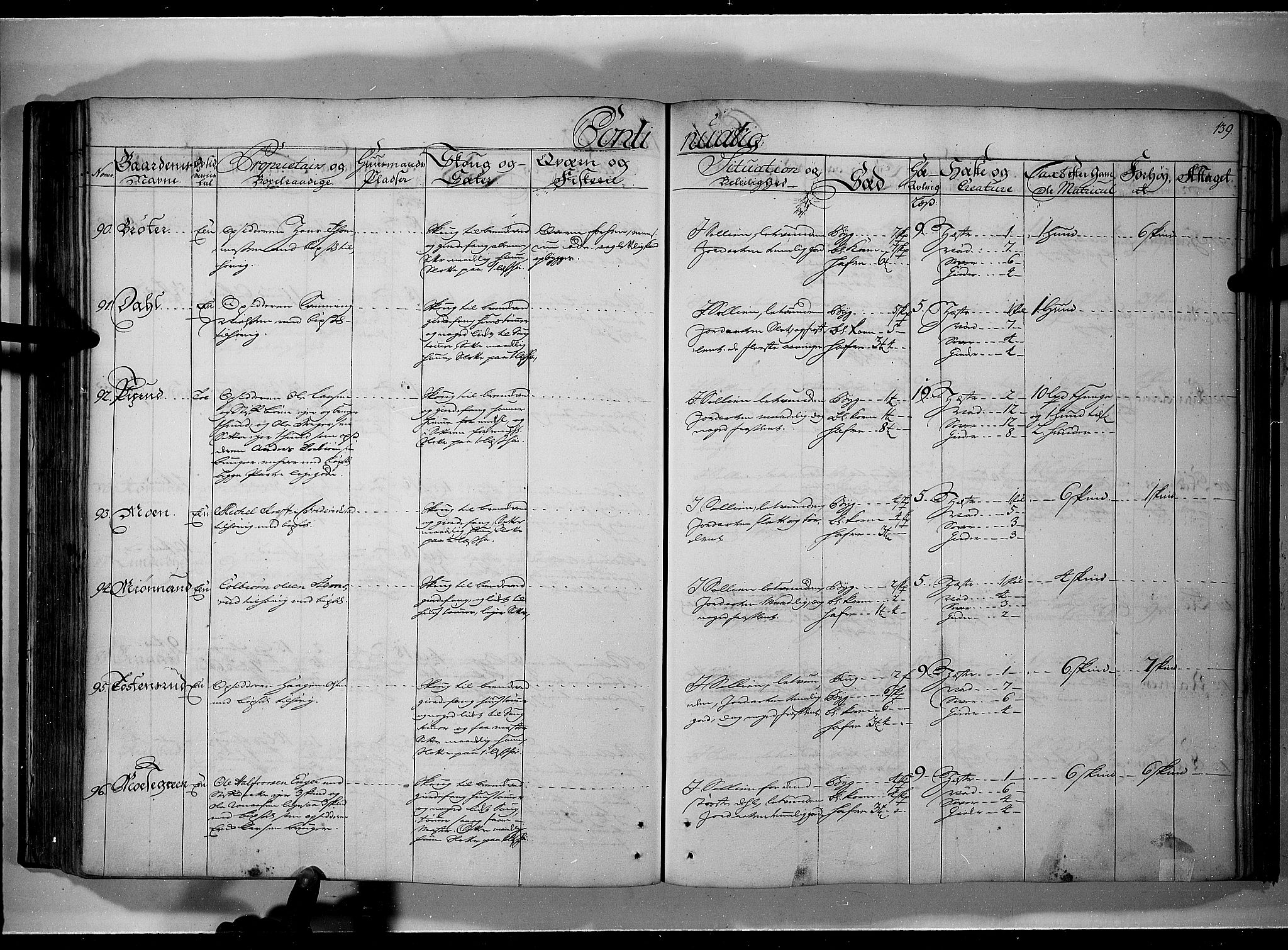 Rentekammeret inntil 1814, Realistisk ordnet avdeling, AV/RA-EA-4070/N/Nb/Nbf/L0101: Solør, Østerdalen og Odal eksaminasjonsprotokoll, 1723, p. 138b-139a