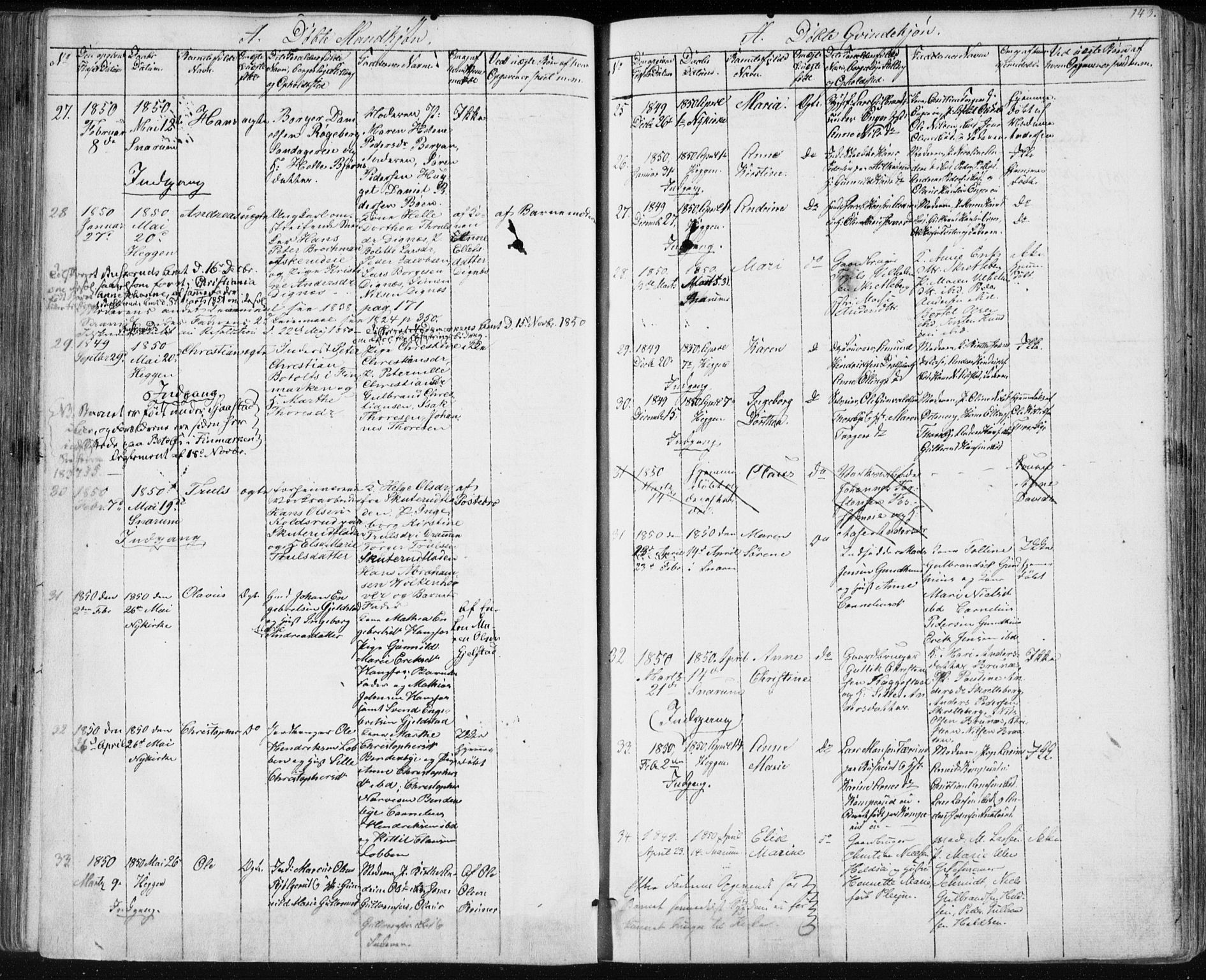 Modum kirkebøker, AV/SAKO-A-234/F/Fa/L0007: Parish register (official) no. 7, 1841-1850, p. 143