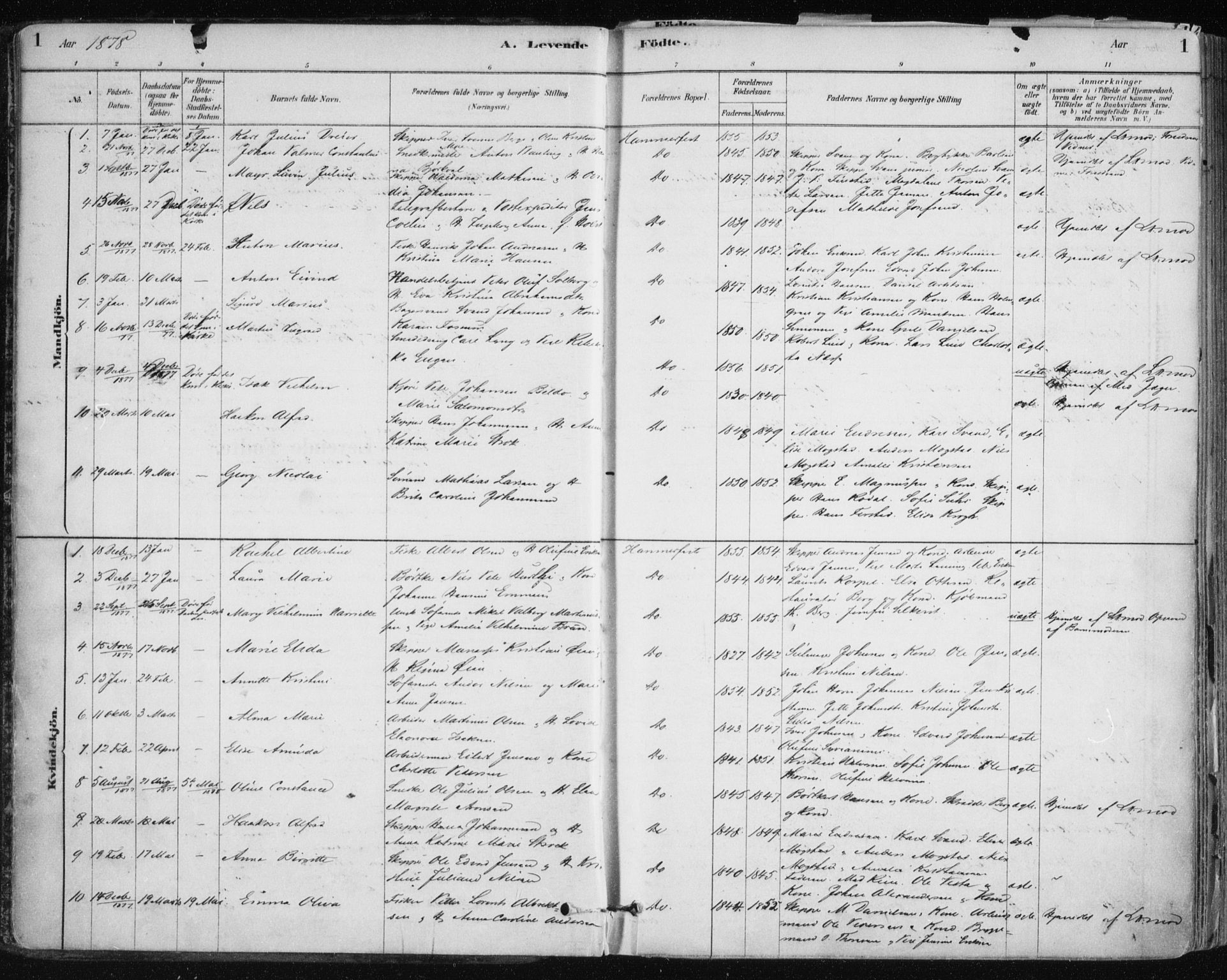 Hammerfest sokneprestkontor, SATØ/S-1347/H/Ha/L0008.kirke: Parish register (official) no. 8, 1878-1889, p. 1