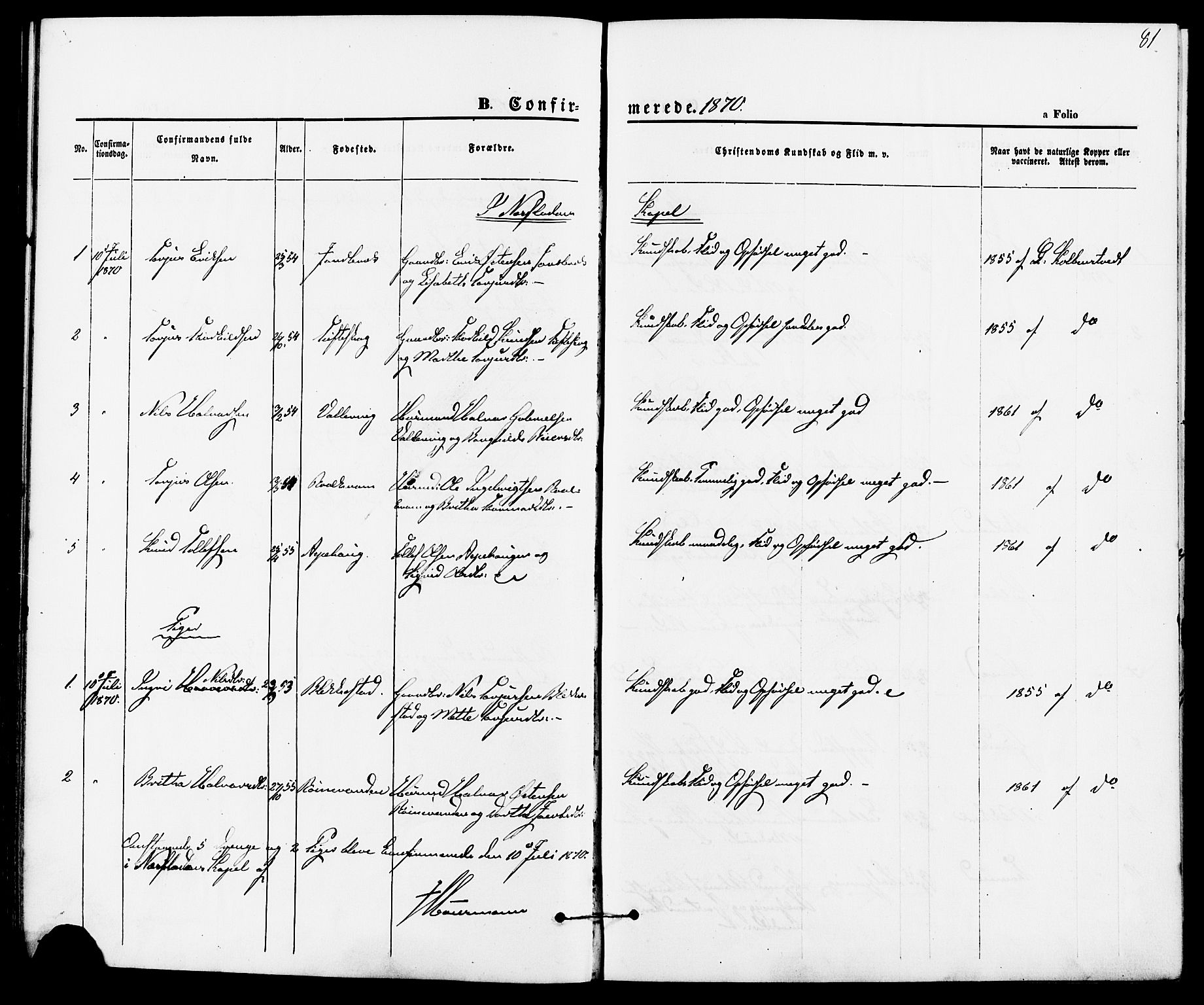 Suldal sokneprestkontor, AV/SAST-A-101845/01/IV/L0010: Parish register (official) no. A 10, 1869-1878, p. 81