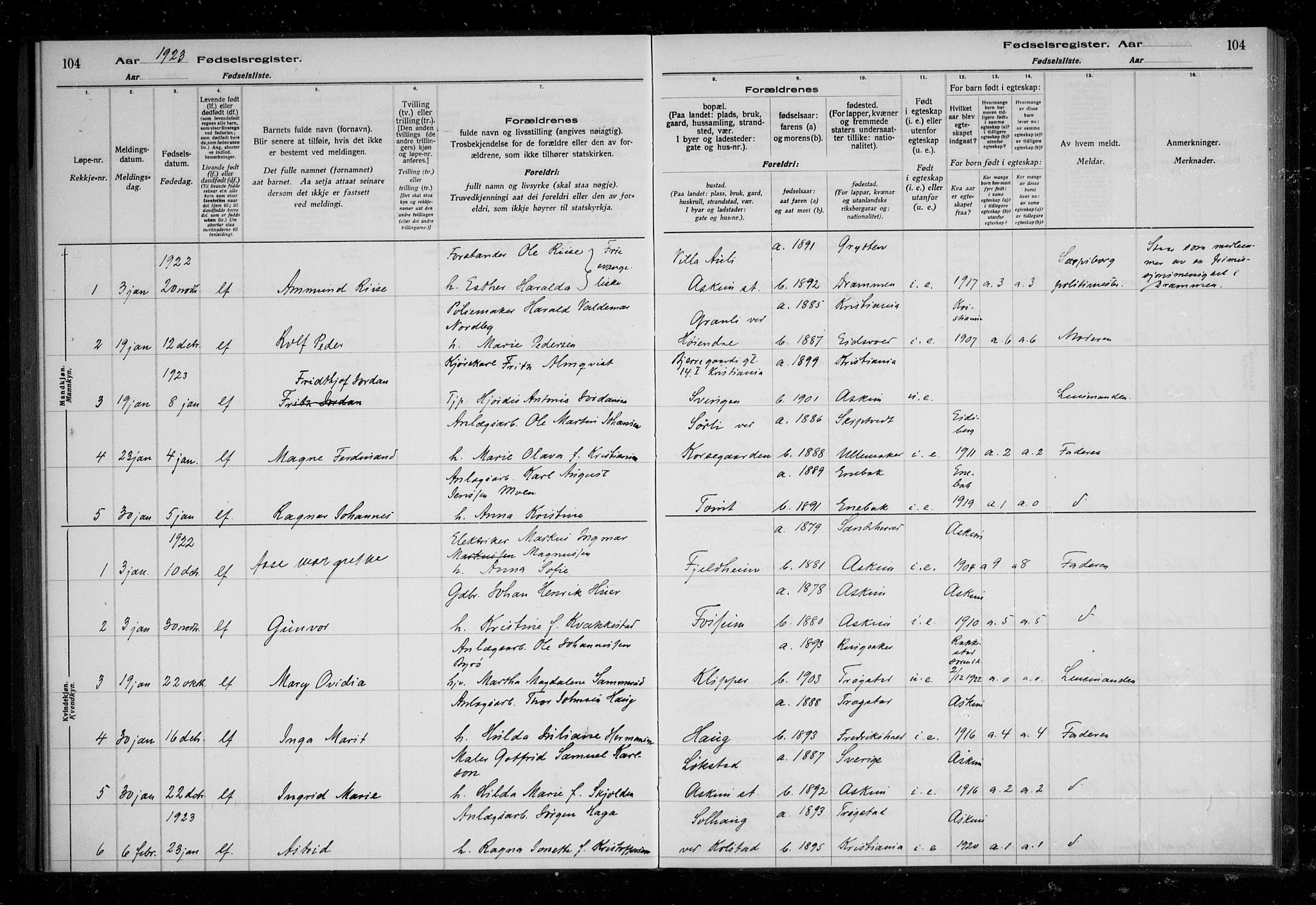 Askim prestekontor Kirkebøker, AV/SAO-A-10900/J/Ja/L0001: Birth register no. 1, 1916-1929, p. 104