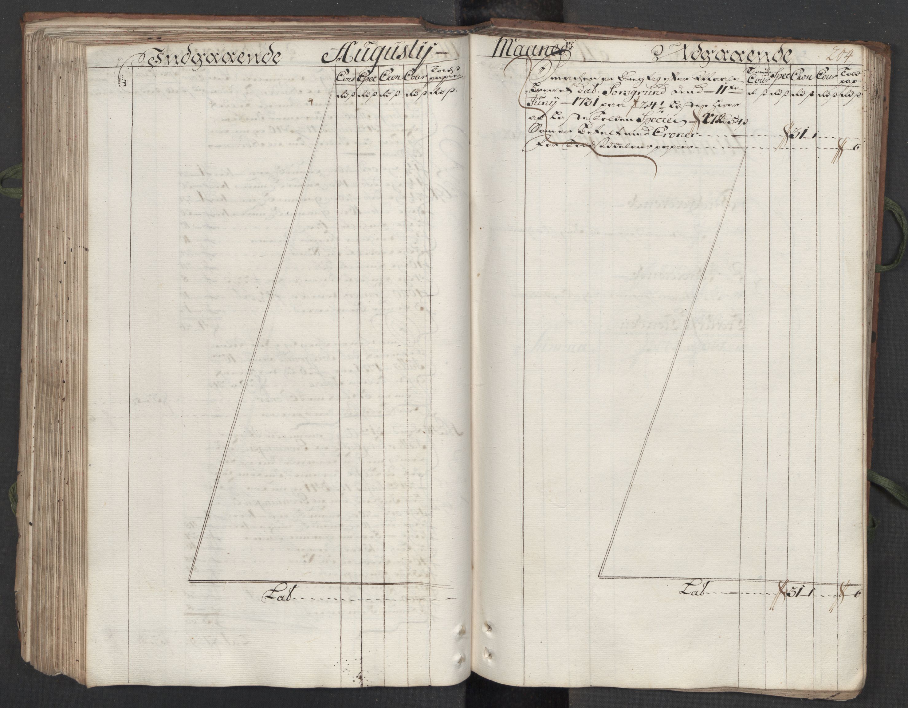 Generaltollkammeret, tollregnskaper, AV/RA-EA-5490/R12/L0009/0001: Tollregnskaper Langesund / Hovedtollbok, 1733, p. 203b-204a