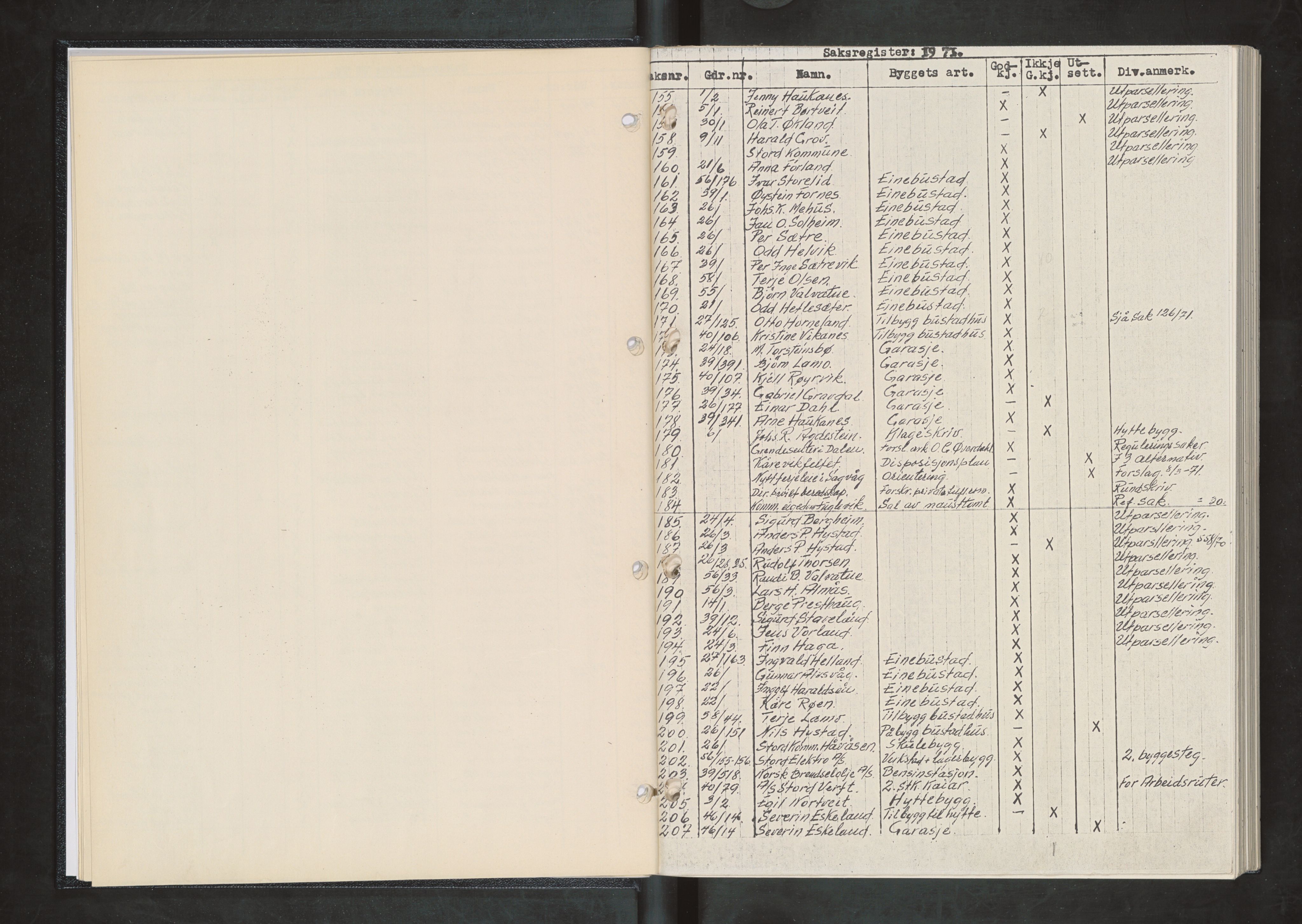 Stord kommune. Bygningsrådet, IKAH/1221-511/A/Aa/L0008: Møtebok for Stord bygningsråd, 1971