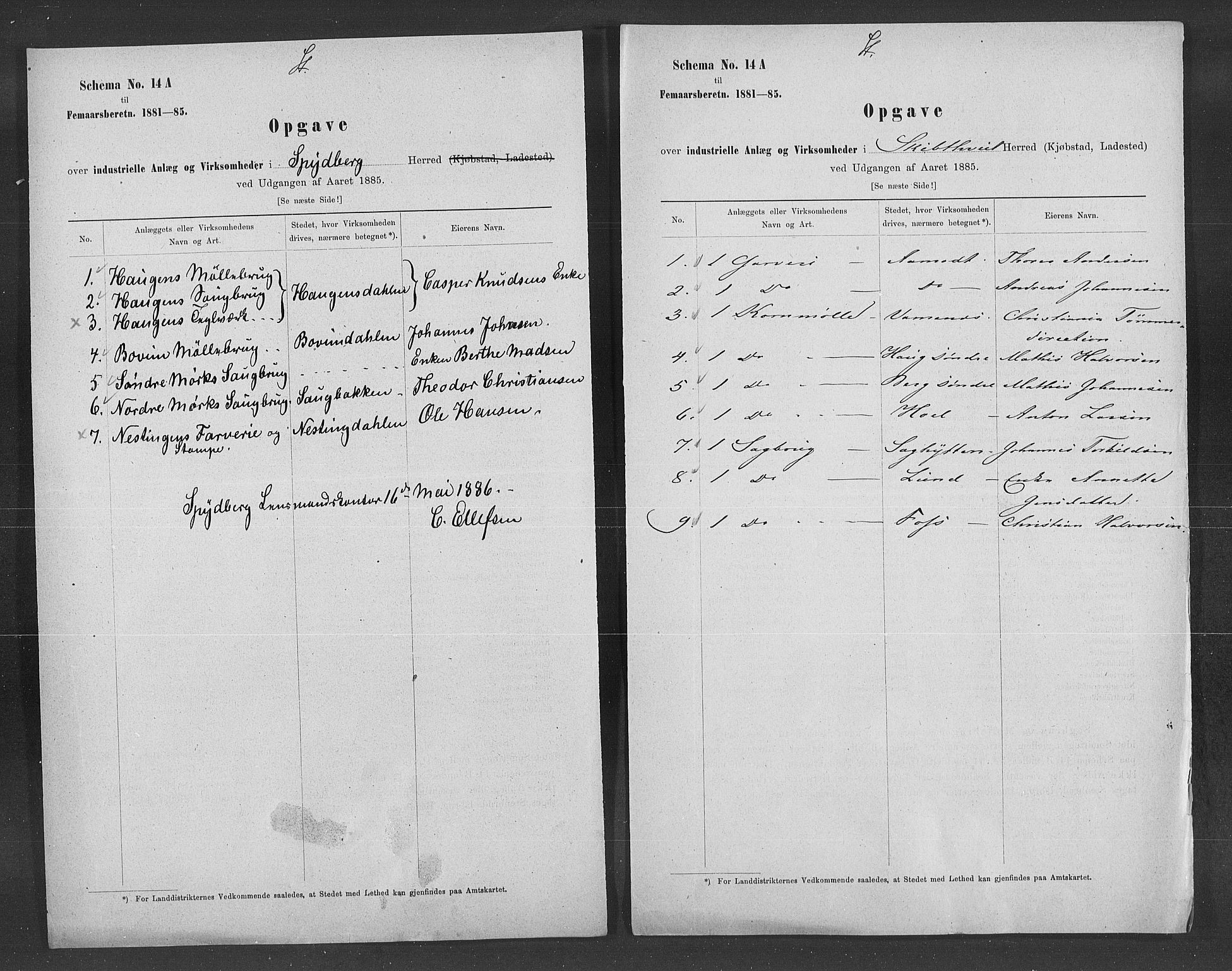 Statistisk sentralbyrå, Næringsøkonomiske emner, Generelt - Amtmennenes femårsberetninger, AV/RA-S-2233/F/Fa/L0062: --, 1881-1885, p. 516