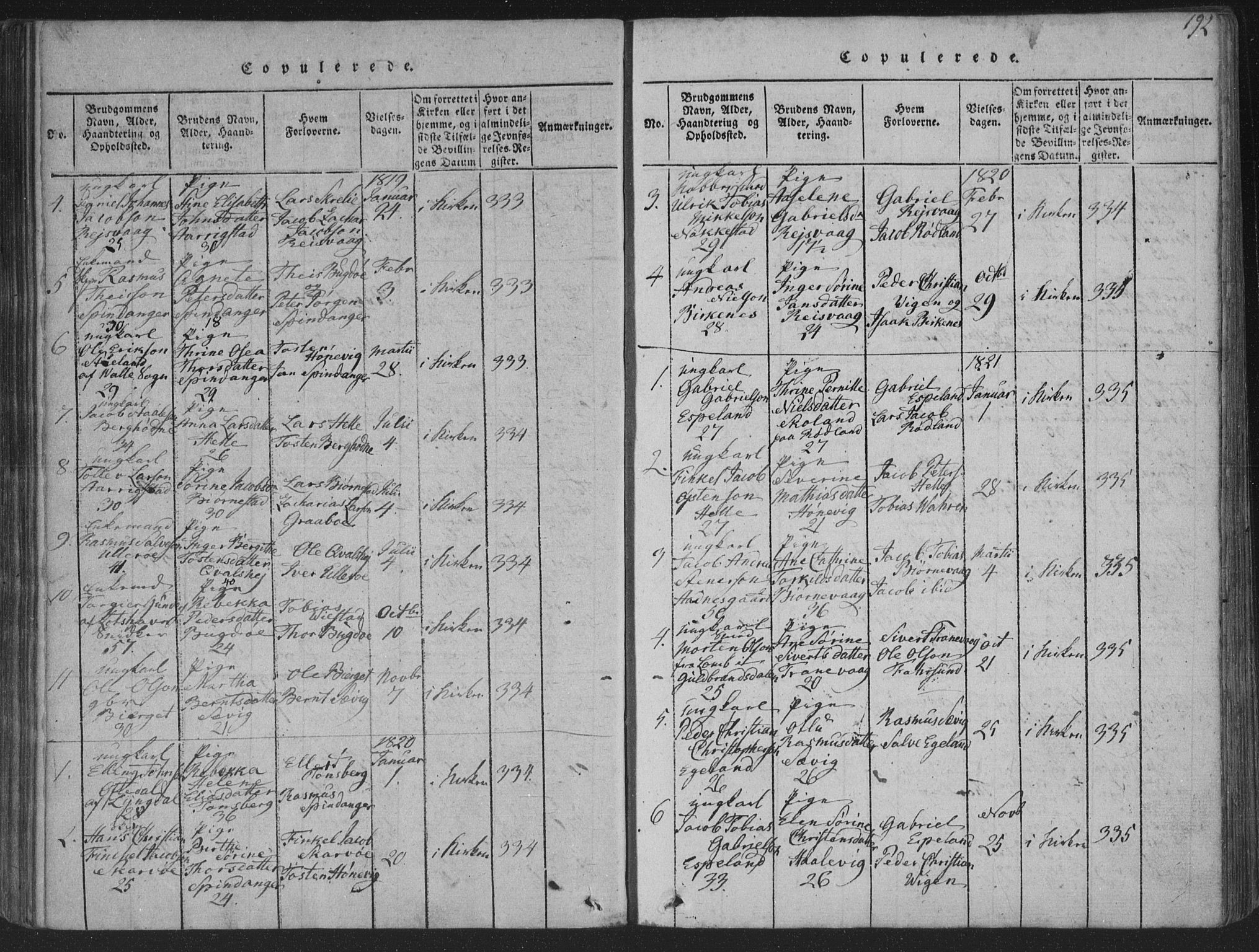 Herad sokneprestkontor, SAK/1111-0018/F/Fa/Fab/L0002: Parish register (official) no. A 2, 1816-1844, p. 192