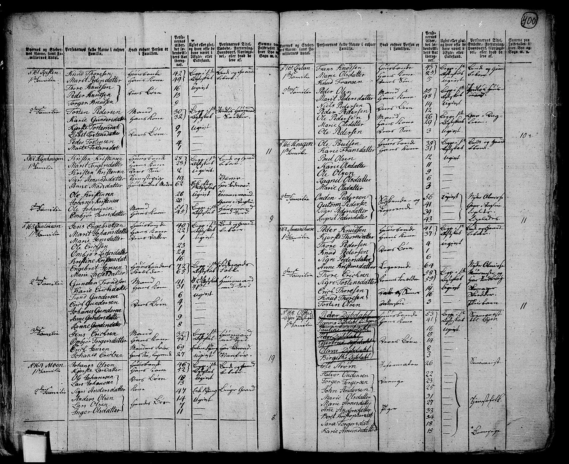 RA, 1801 census for 0521P Øyer, 1801, p. 399b-400a