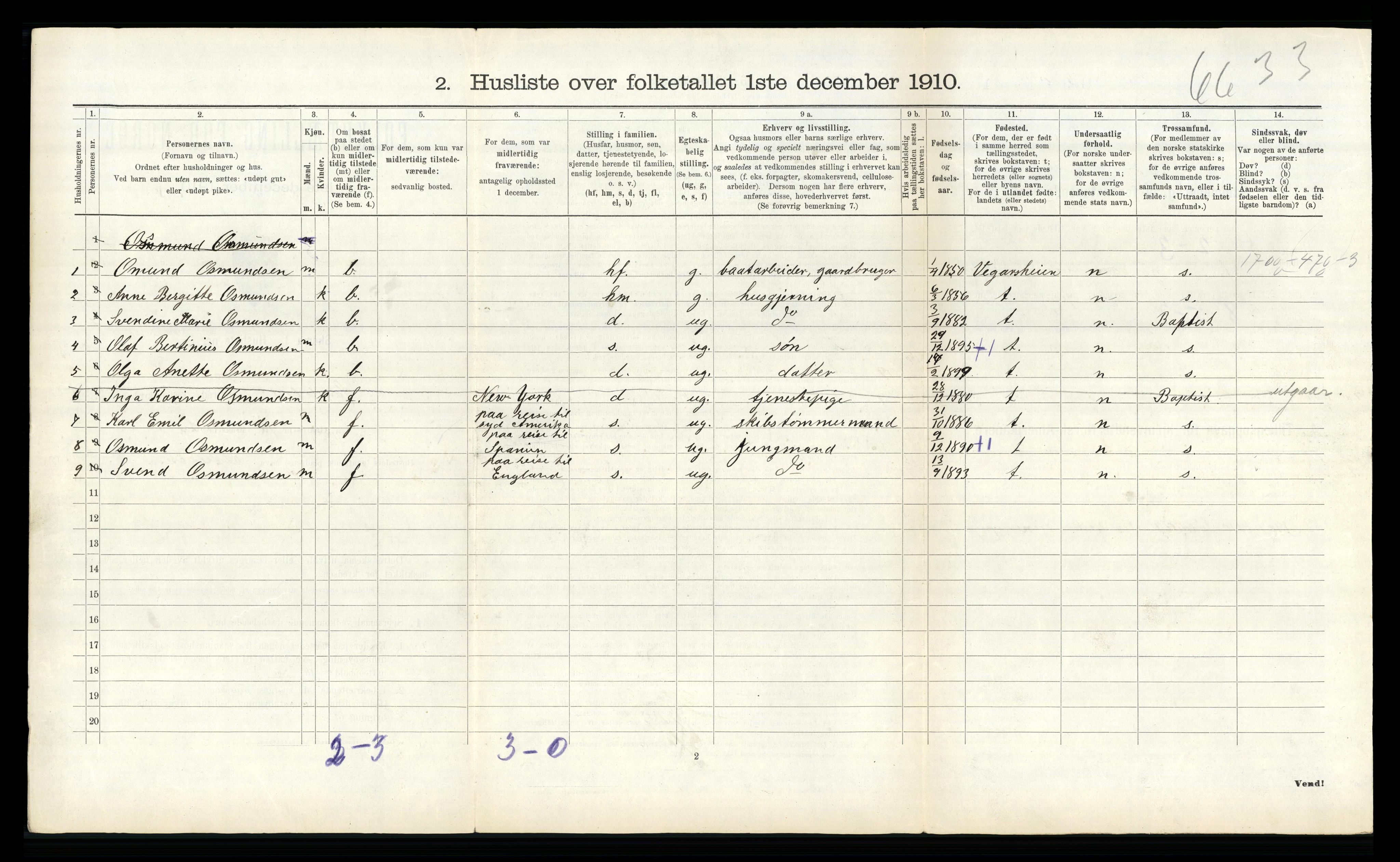 RA, 1910 census for Søndeled, 1910, p. 371