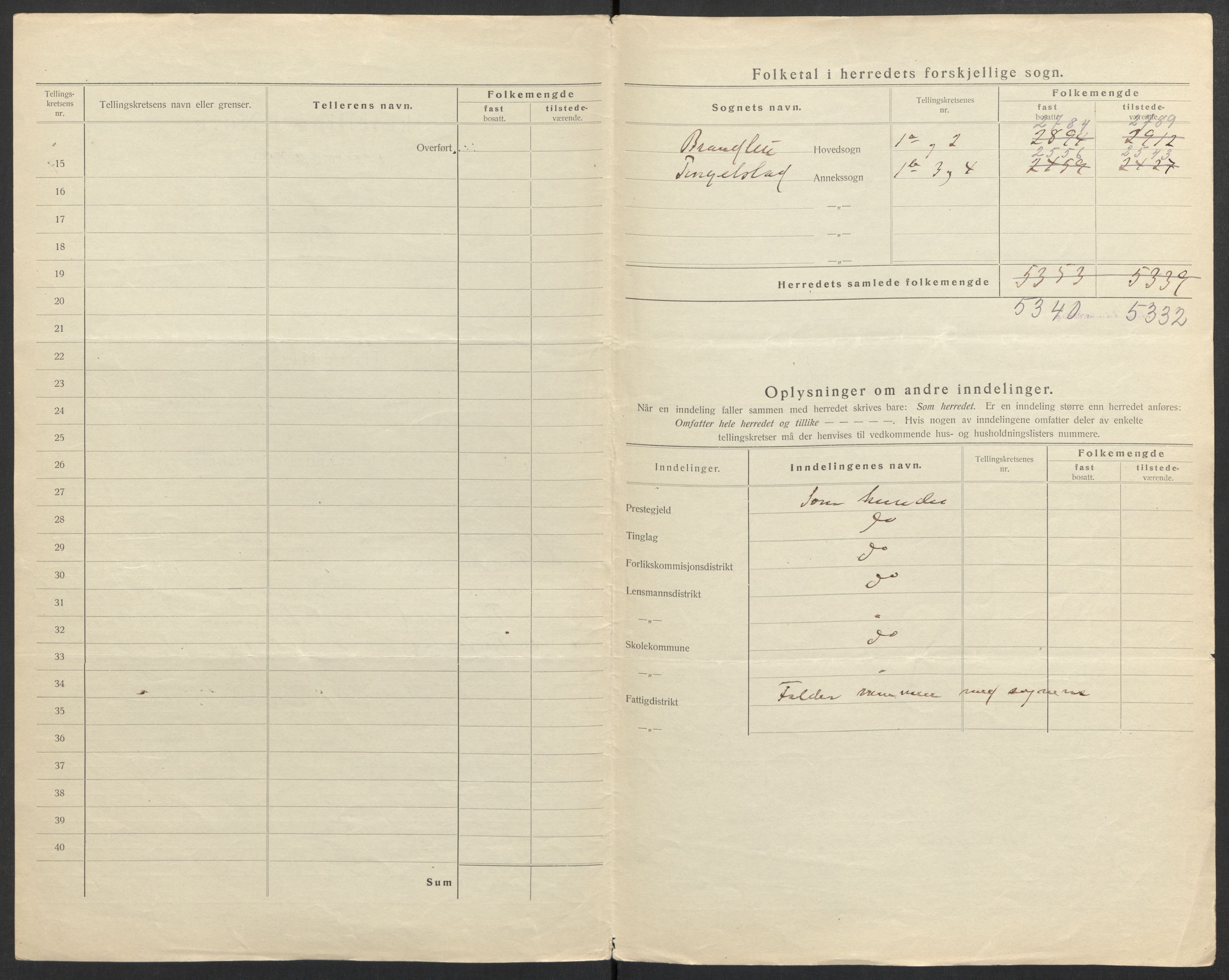 SAH, 1920 census for Brandbu, 1920, p. 4