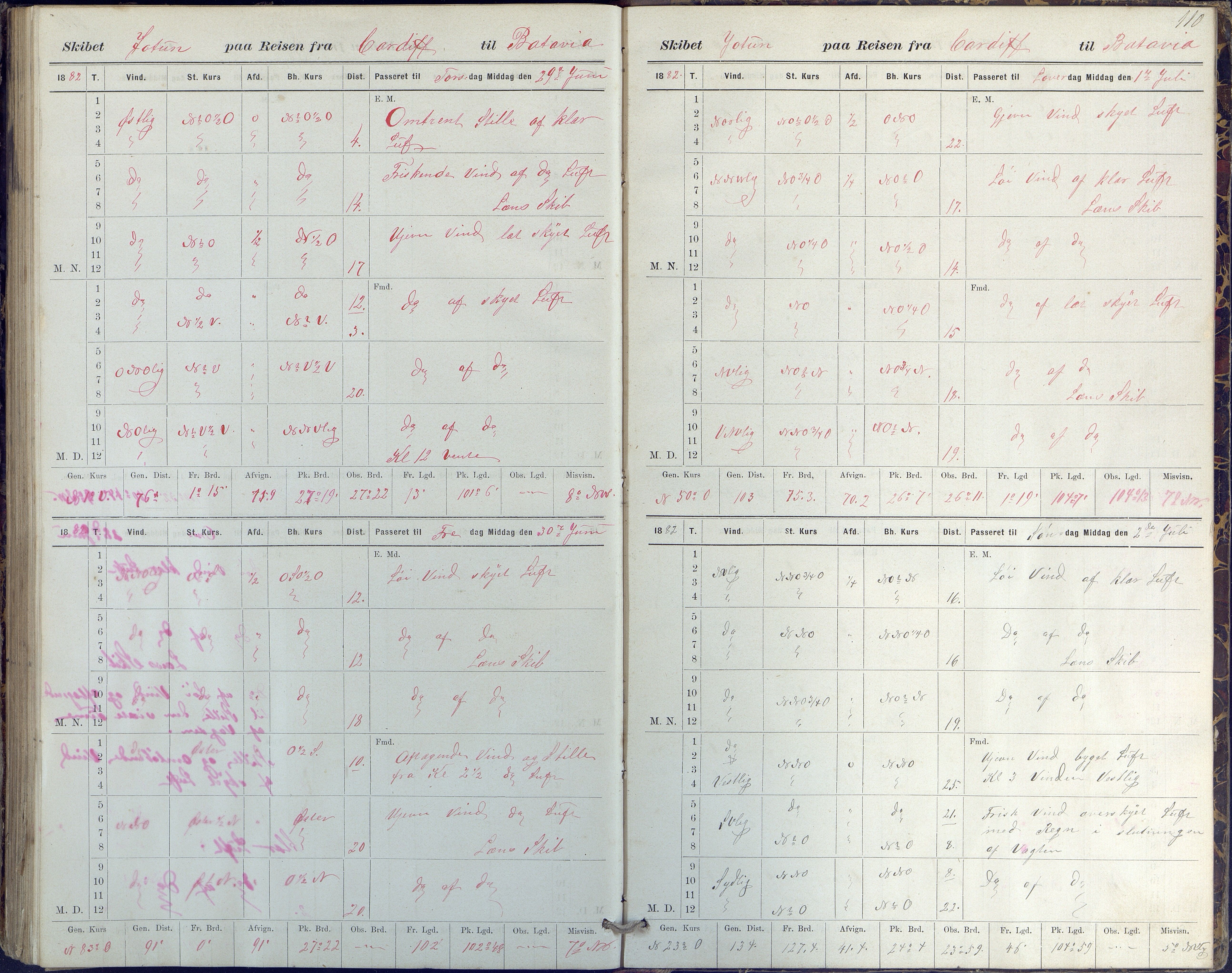 Fartøysarkivet, AAKS/PA-1934/F/L0186/0002: Jotun (bark) / skipsjournal Jotun 1880-1882, 1880-1882, p. 110