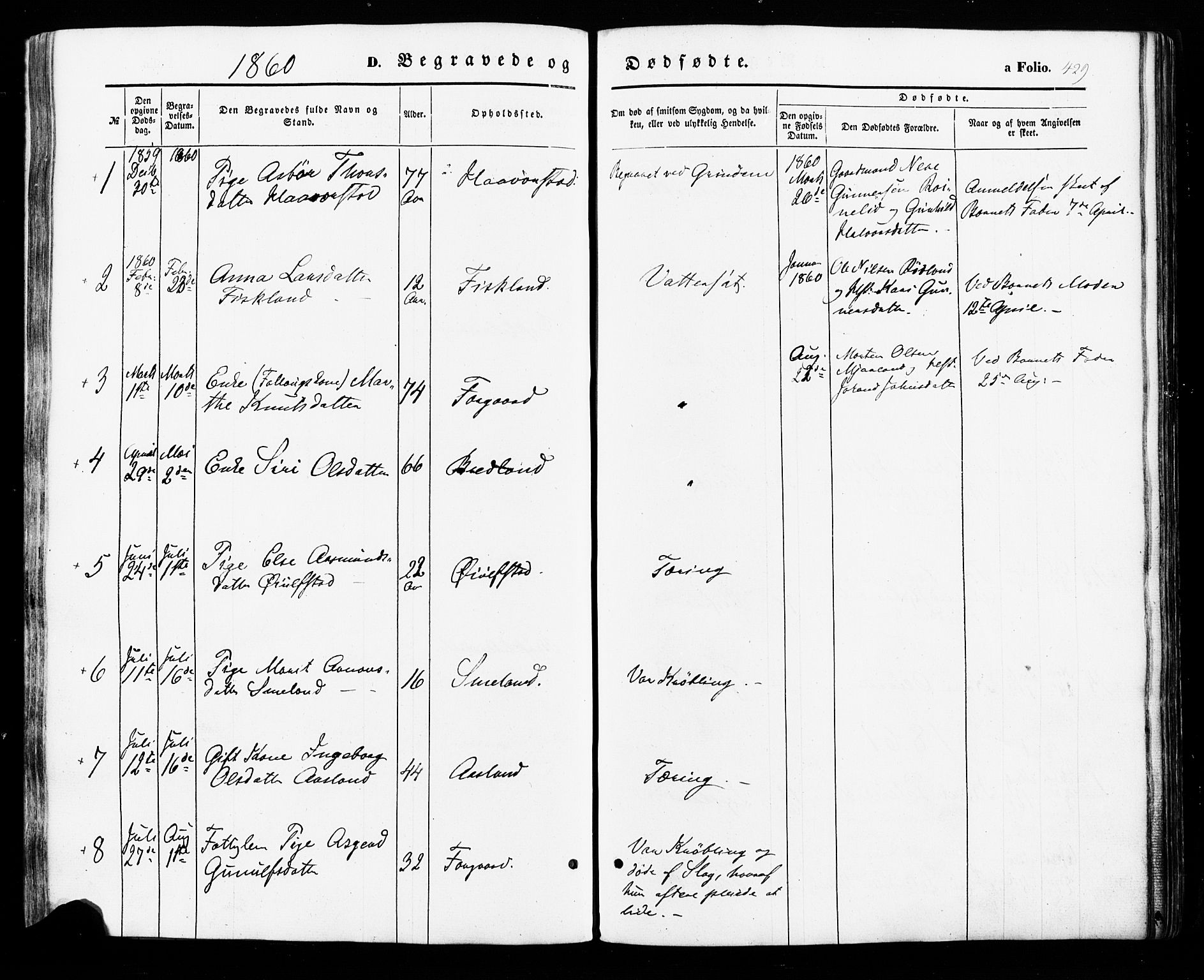 Åseral sokneprestkontor, SAK/1111-0051/F/Fa/L0002: Parish register (official) no. A 2, 1854-1884, p. 429