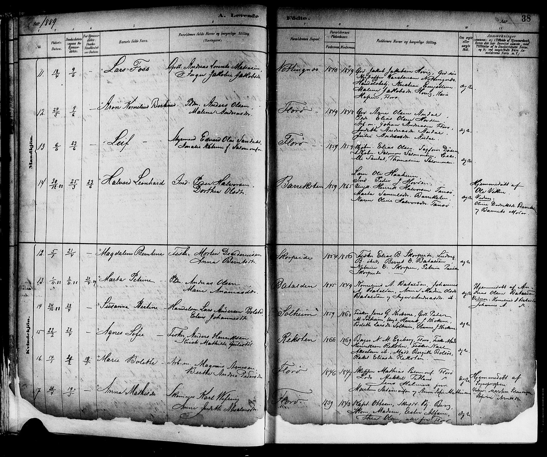 Kinn sokneprestembete, AV/SAB-A-80801/H/Hab/Haba/L0002: Parish register (copy) no. A 2, 1882-1906, p. 38