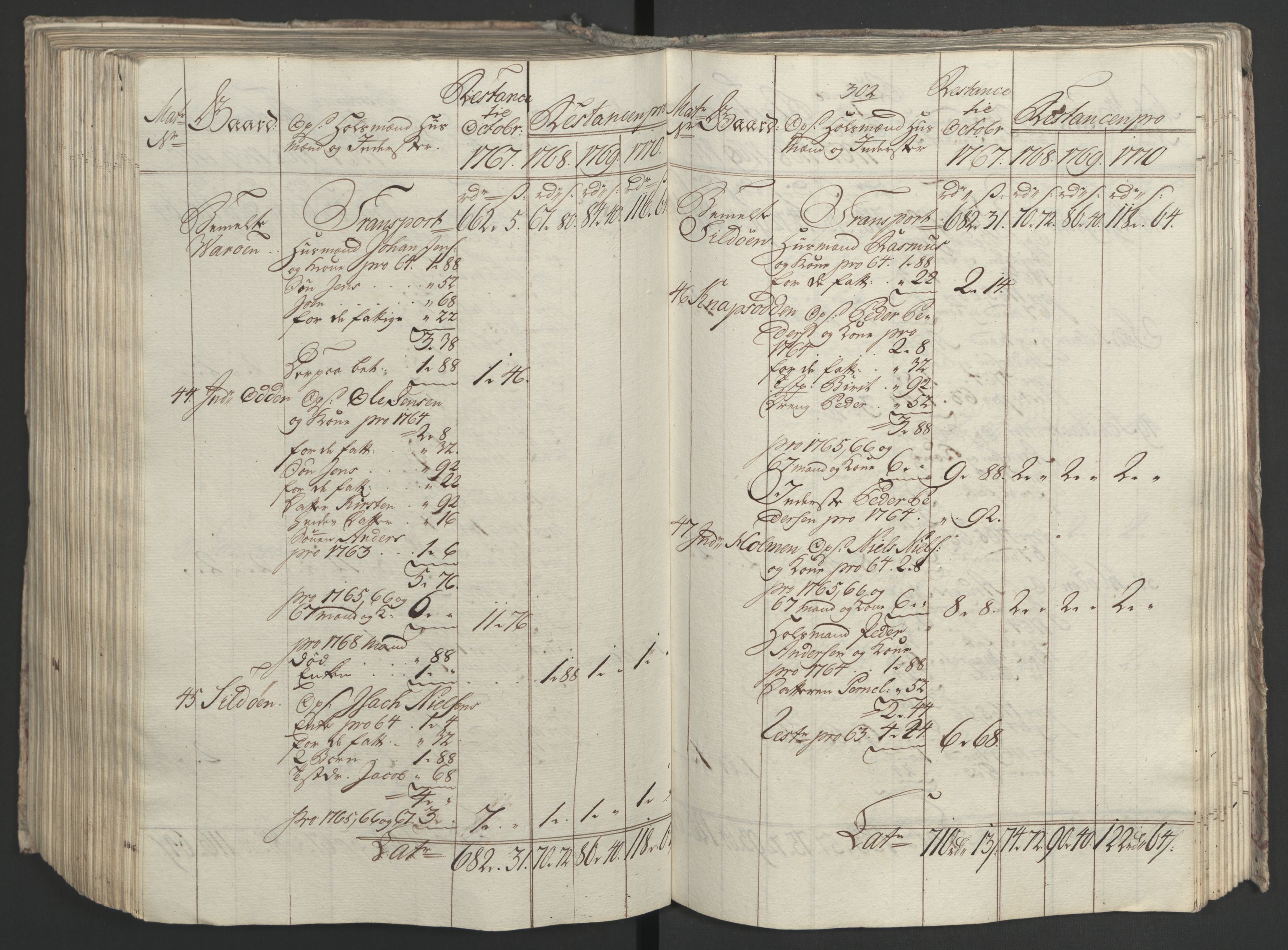 Rentekammeret inntil 1814, Realistisk ordnet avdeling, AV/RA-EA-4070/Ol/L0023: [Gg 10]: Ekstraskatten, 23.09.1762. Helgeland (restanseregister), 1767-1772, p. 561