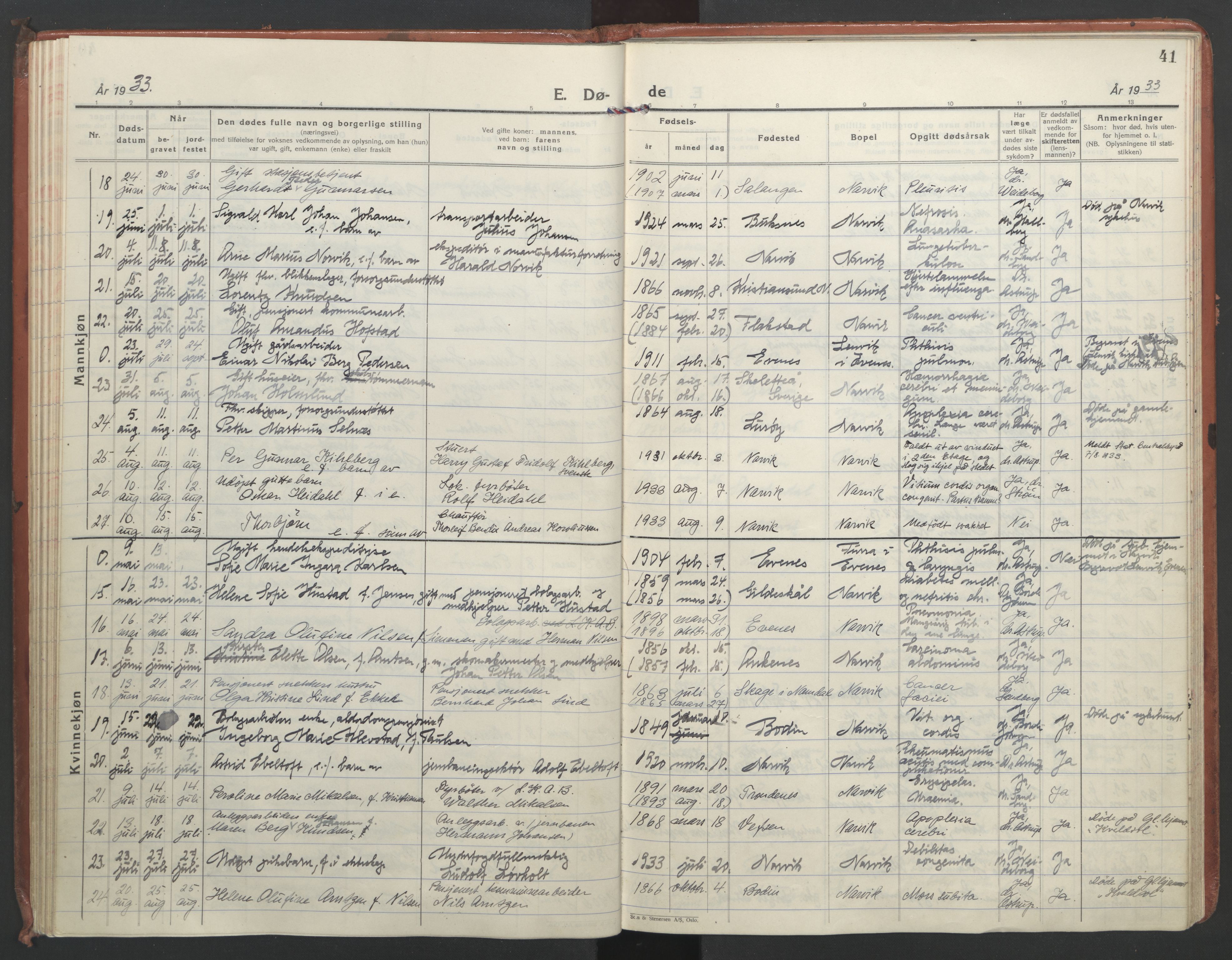 Ministerialprotokoller, klokkerbøker og fødselsregistre - Nordland, SAT/A-1459/871/L1005: Parish register (official) no. 871A21, 1926-1940, p. 41