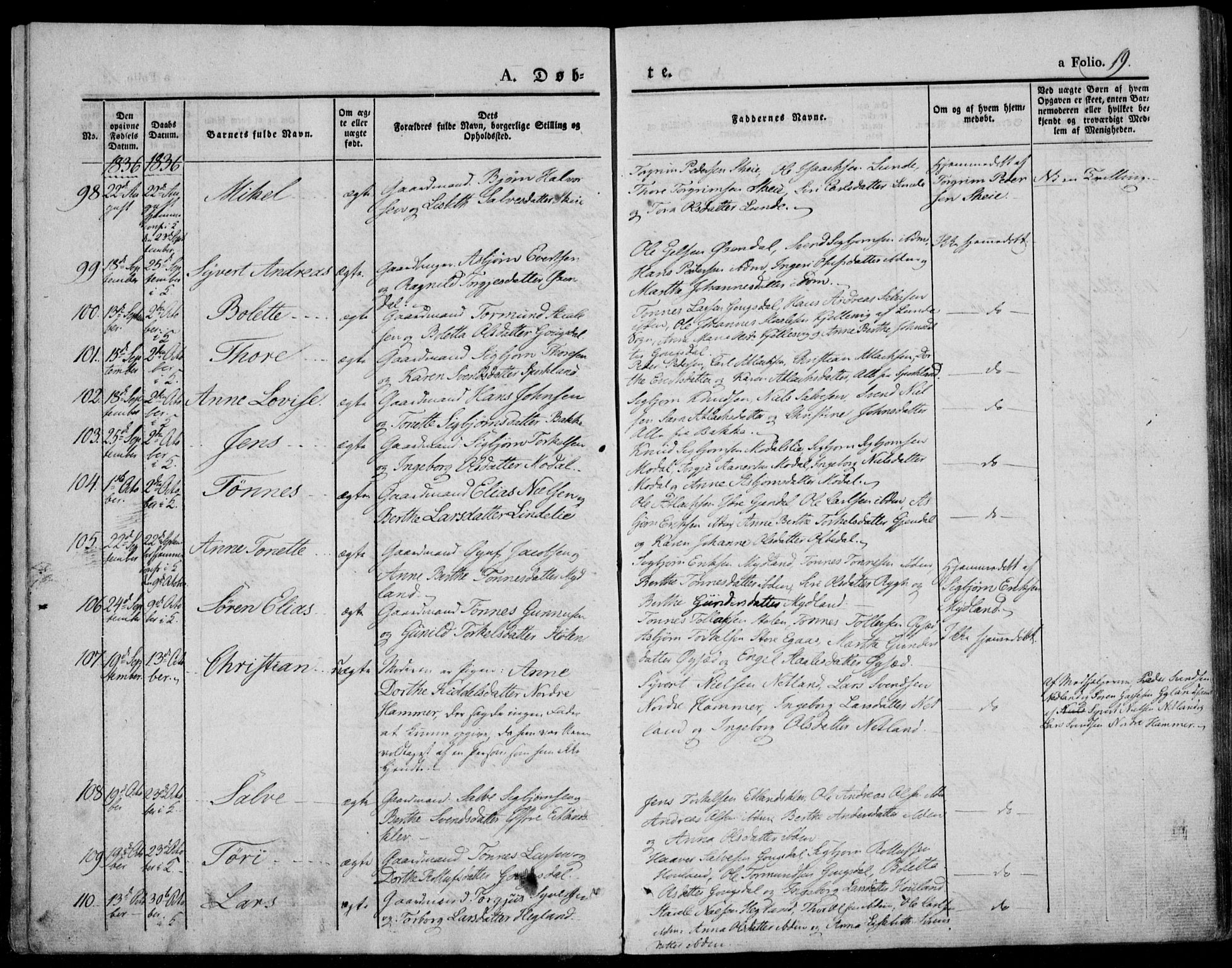 Bakke sokneprestkontor, AV/SAK-1111-0002/F/Fa/Faa/L0004: Parish register (official) no. A 4, 1834-1846, p. 19