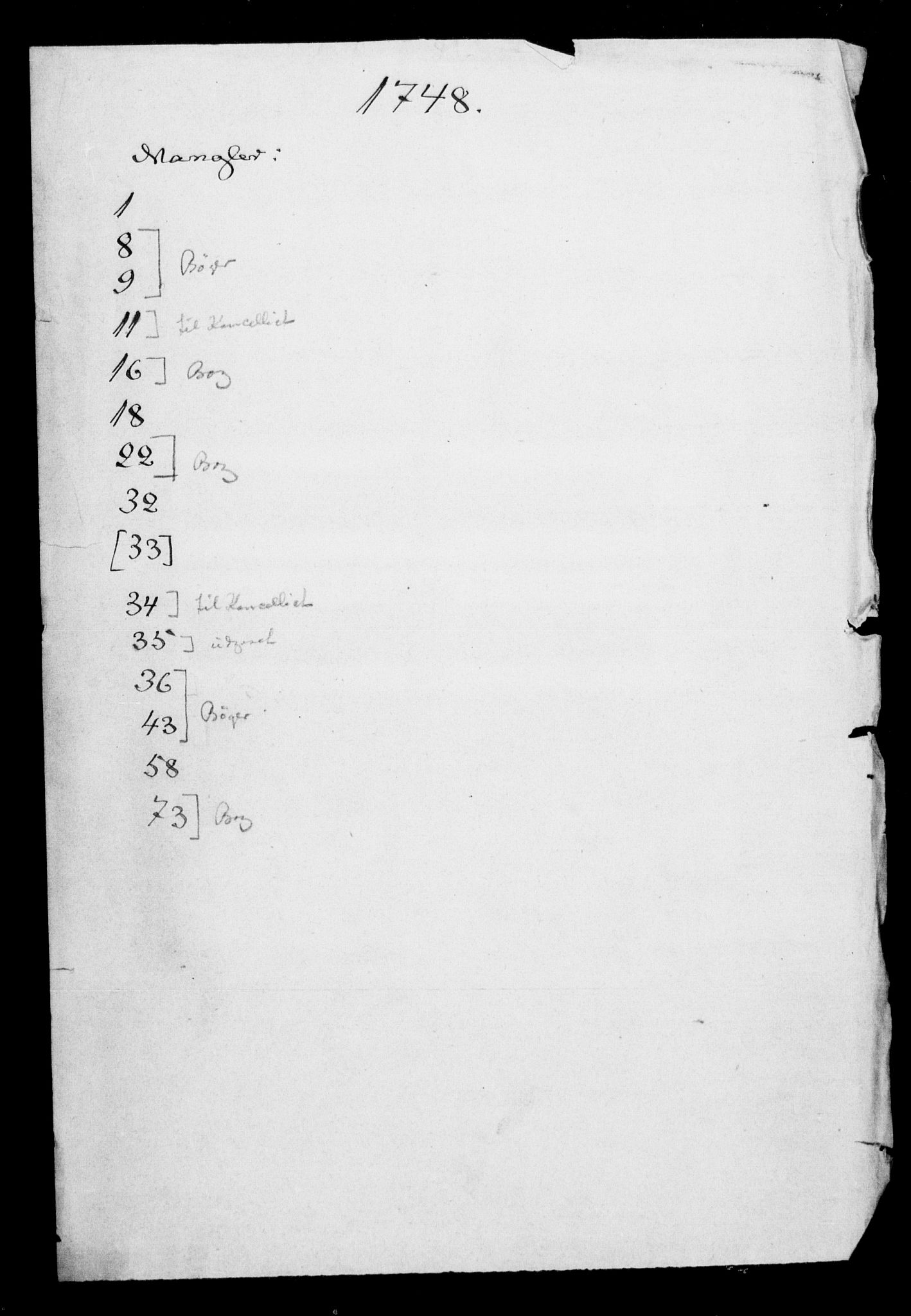 Generalkirkeinspektionskollegiet, DRA/A-0008/F4-06/F4-06-18: Protokollerede indkomne sager, 1748