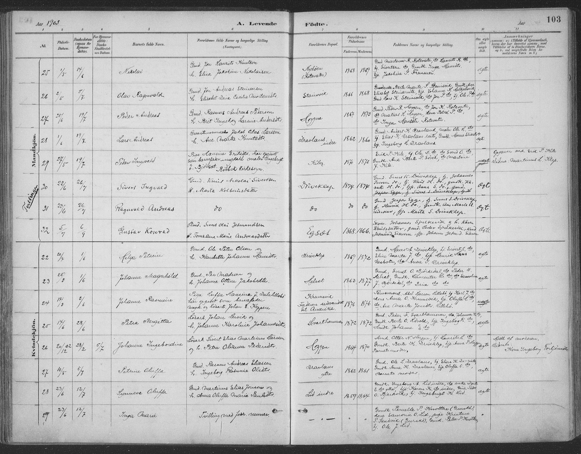 Ministerialprotokoller, klokkerbøker og fødselsregistre - Møre og Romsdal, AV/SAT-A-1454/511/L0142: Parish register (official) no. 511A09, 1891-1905, p. 103