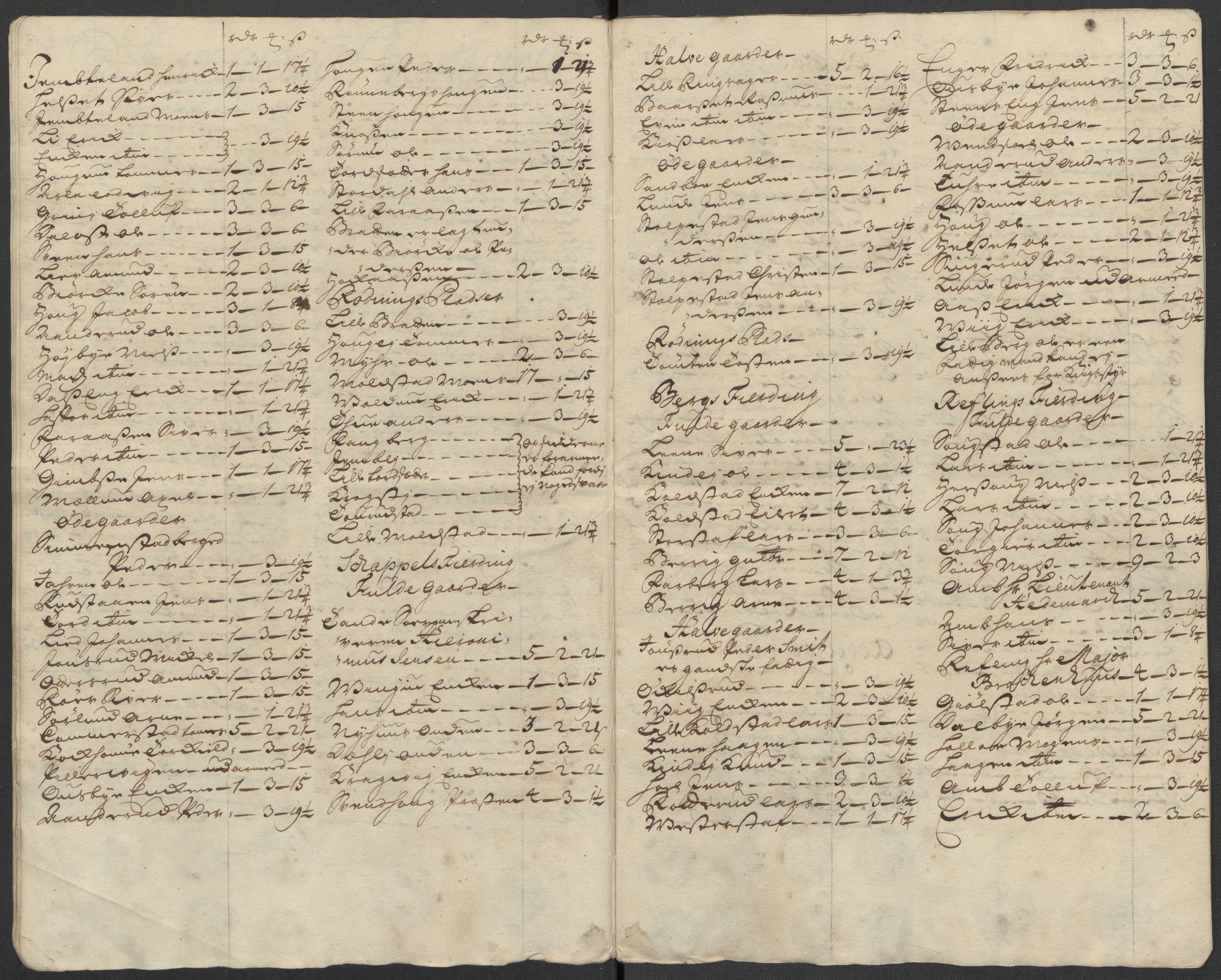 Rentekammeret inntil 1814, Reviderte regnskaper, Fogderegnskap, RA/EA-4092/R16/L1056: Fogderegnskap Hedmark, 1717, p. 167