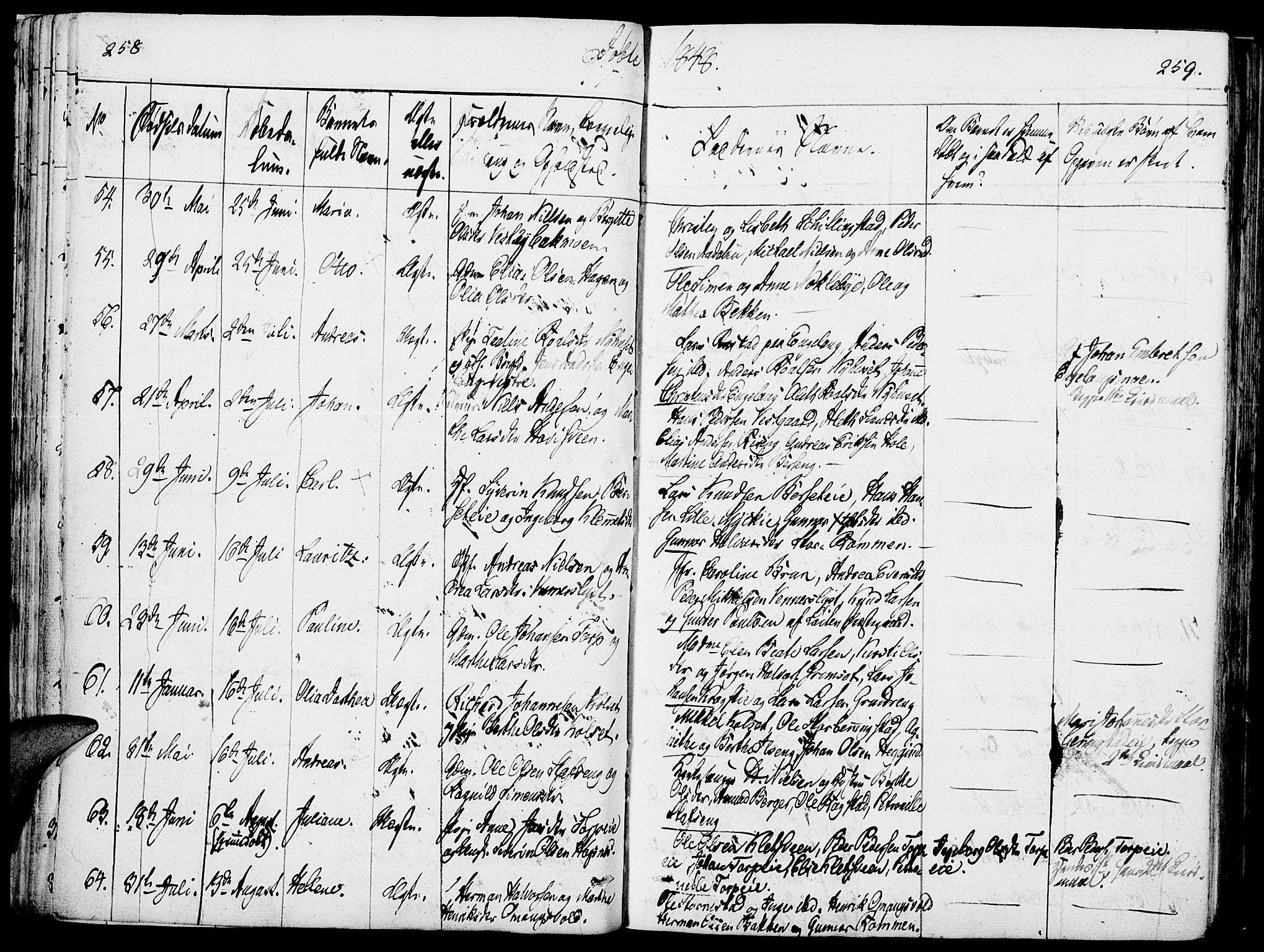 Løten prestekontor, AV/SAH-PREST-022/K/Ka/L0006: Parish register (official) no. 6, 1832-1849, p. 258-259