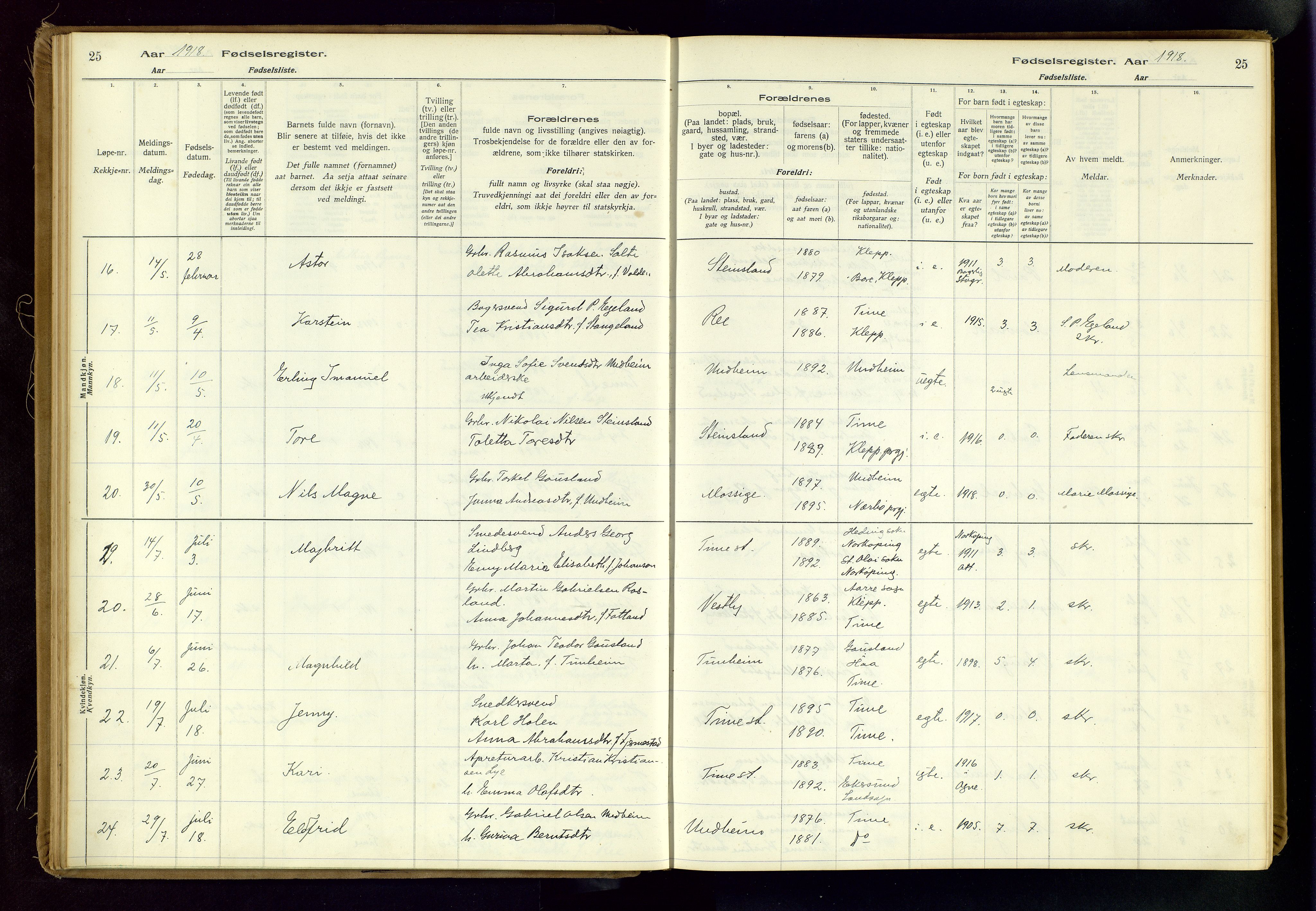 Time sokneprestkontor, AV/SAST-A-101795/001/704BA/L0001: Birth register no. 1, 1916-1934, p. 25