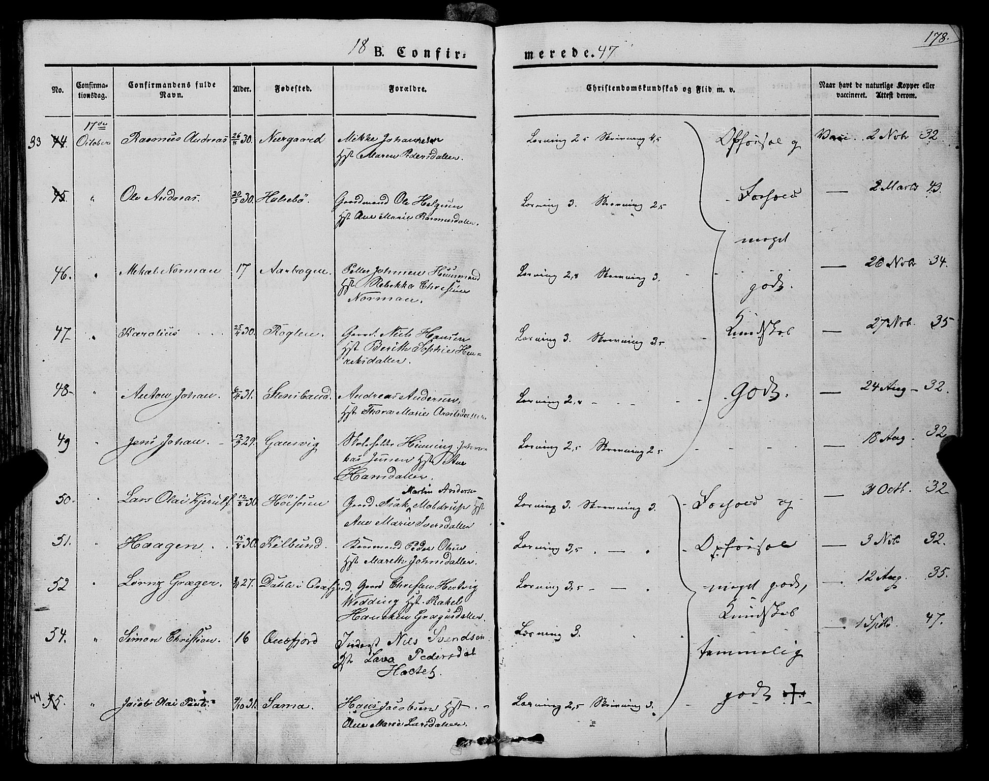 Trondenes sokneprestkontor, AV/SATØ-S-1319/H/Ha/L0009kirke: Parish register (official) no. 9, 1841-1852, p. 178