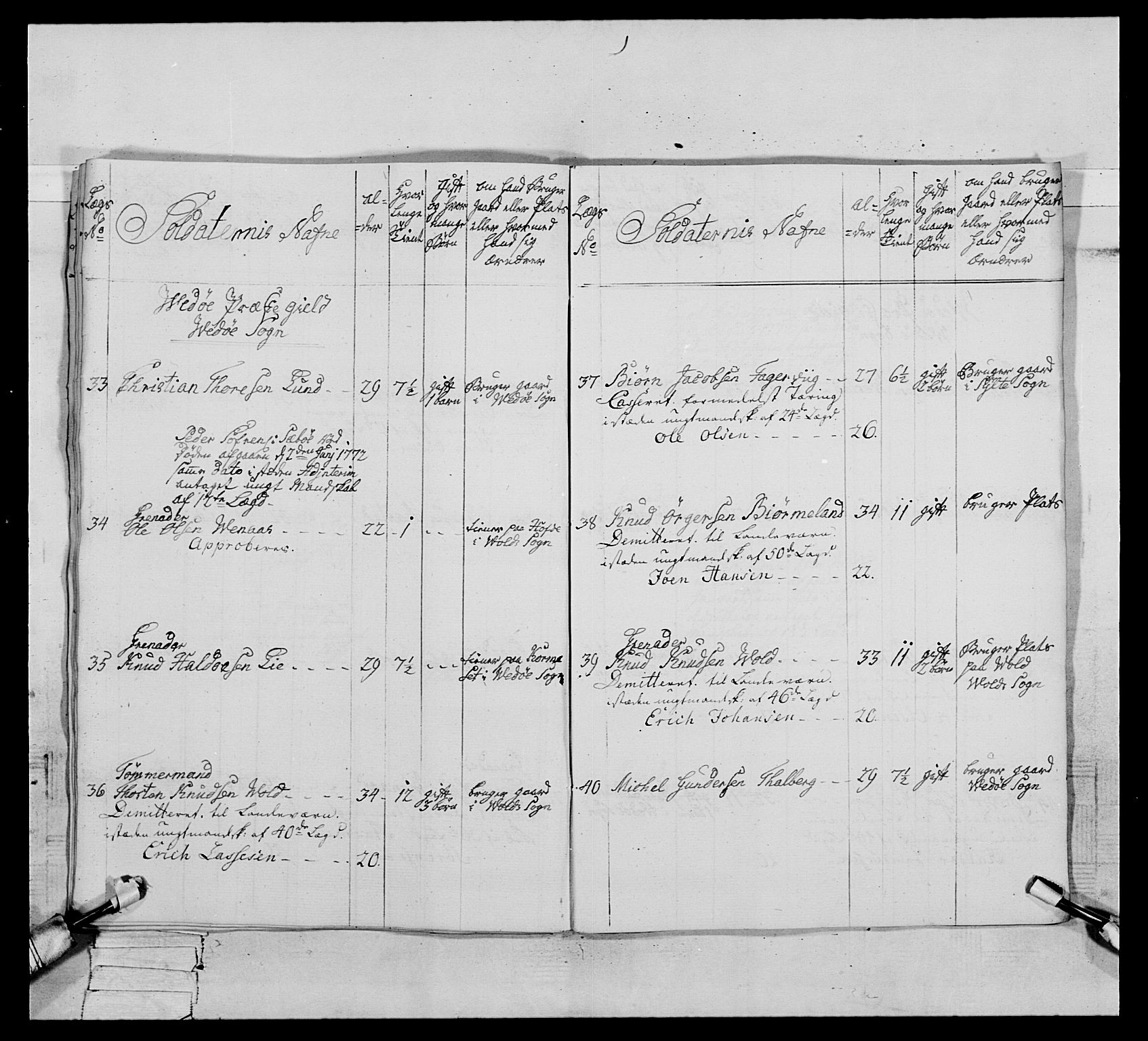 Generalitets- og kommissariatskollegiet, Det kongelige norske kommissariatskollegium, AV/RA-EA-5420/E/Eh/L0076: 2. Trondheimske nasjonale infanteriregiment, 1766-1773, p. 515