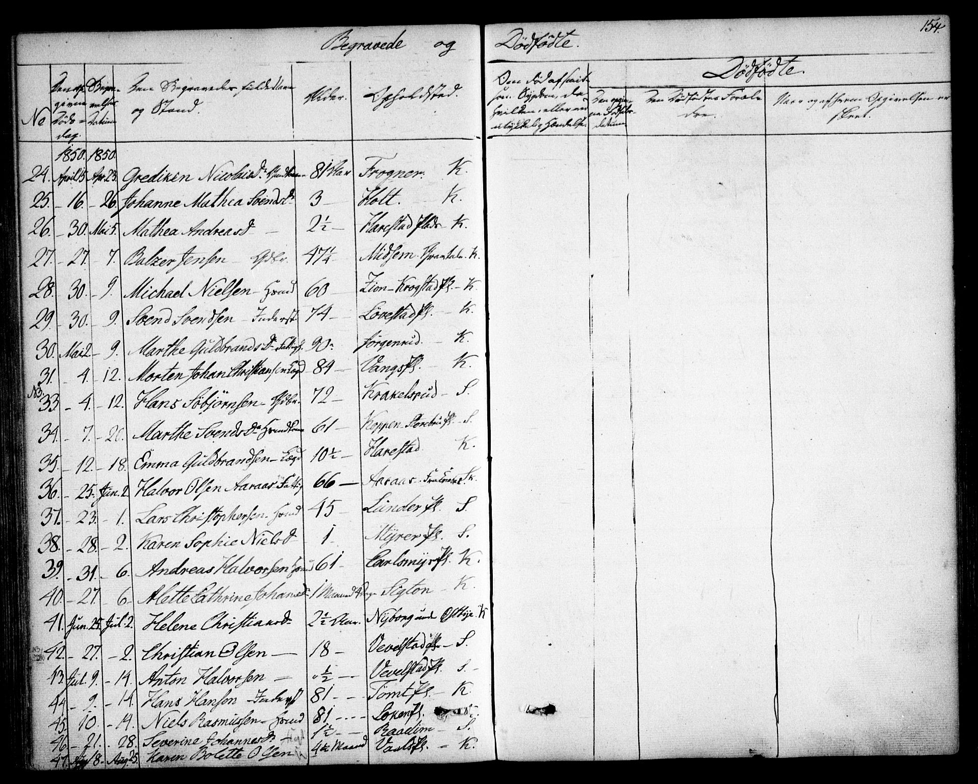 Kråkstad prestekontor Kirkebøker, SAO/A-10125a/F/Fa/L0006: Parish register (official) no. I 6, 1848-1857, p. 154