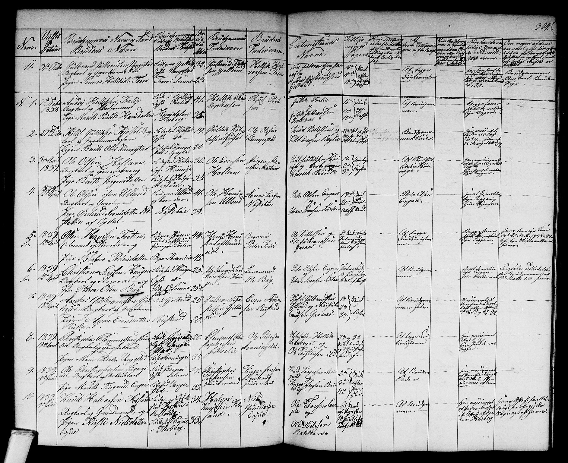 Flesberg kirkebøker, SAKO/A-18/G/Ga/L0002: Parish register (copy) no. I 2, 1834-1860, p. 304