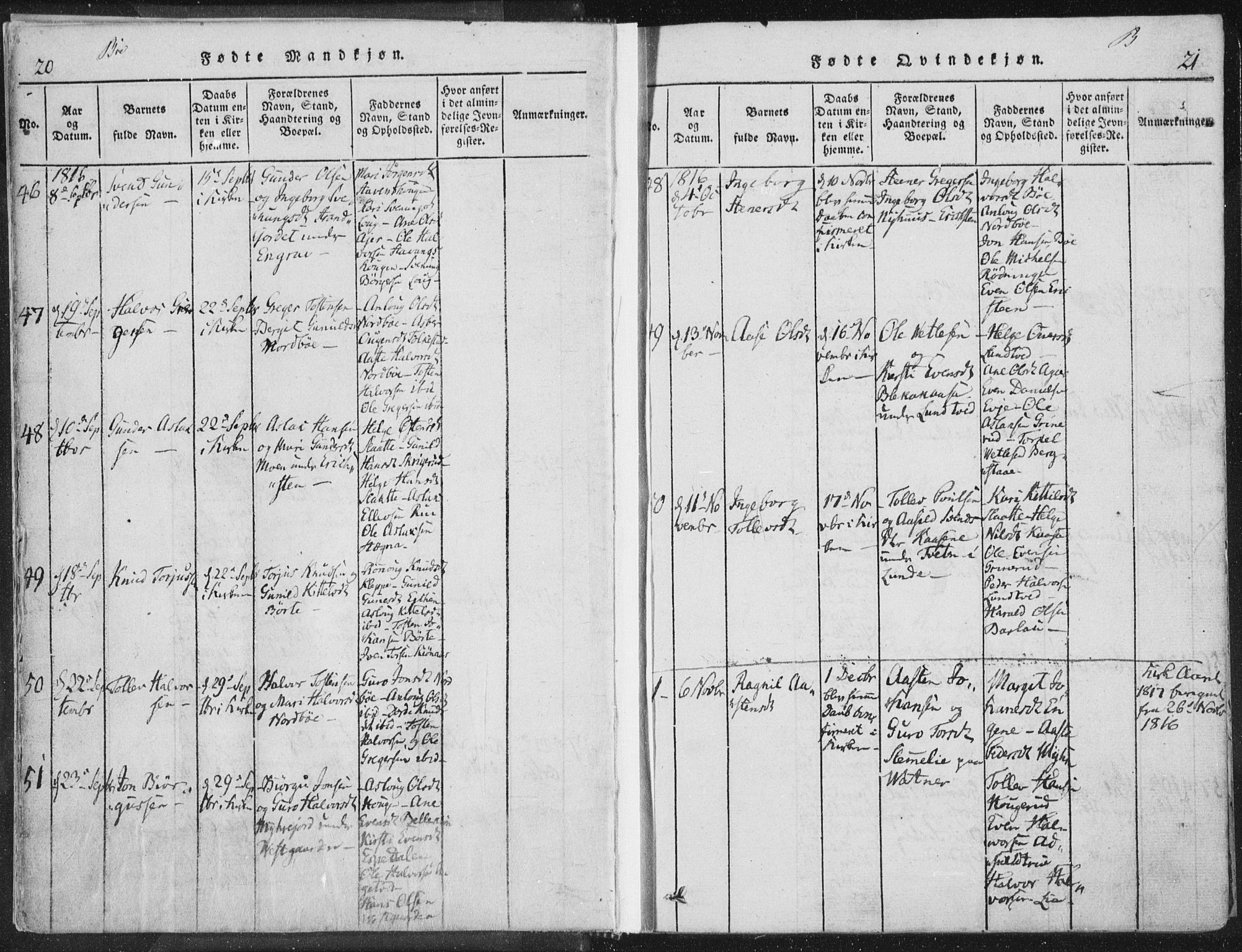 Bø kirkebøker, AV/SAKO-A-257/F/Fa/L0006: Parish register (official) no. 6, 1815-1831, p. 20-21