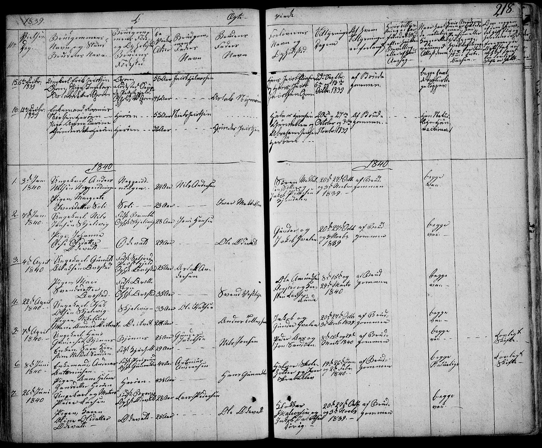 Eidanger kirkebøker, SAKO/A-261/F/Fa/L0008: Parish register (official) no. 8, 1831-1858, p. 218