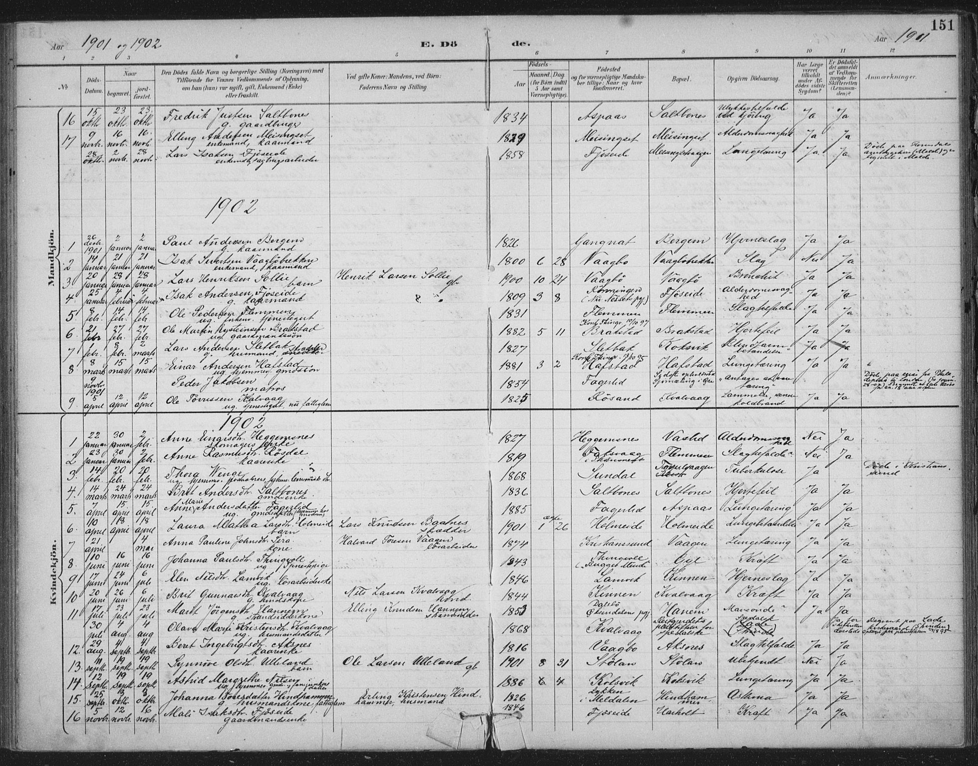 Ministerialprotokoller, klokkerbøker og fødselsregistre - Møre og Romsdal, SAT/A-1454/586/L0988: Parish register (official) no. 586A14, 1893-1905, p. 151