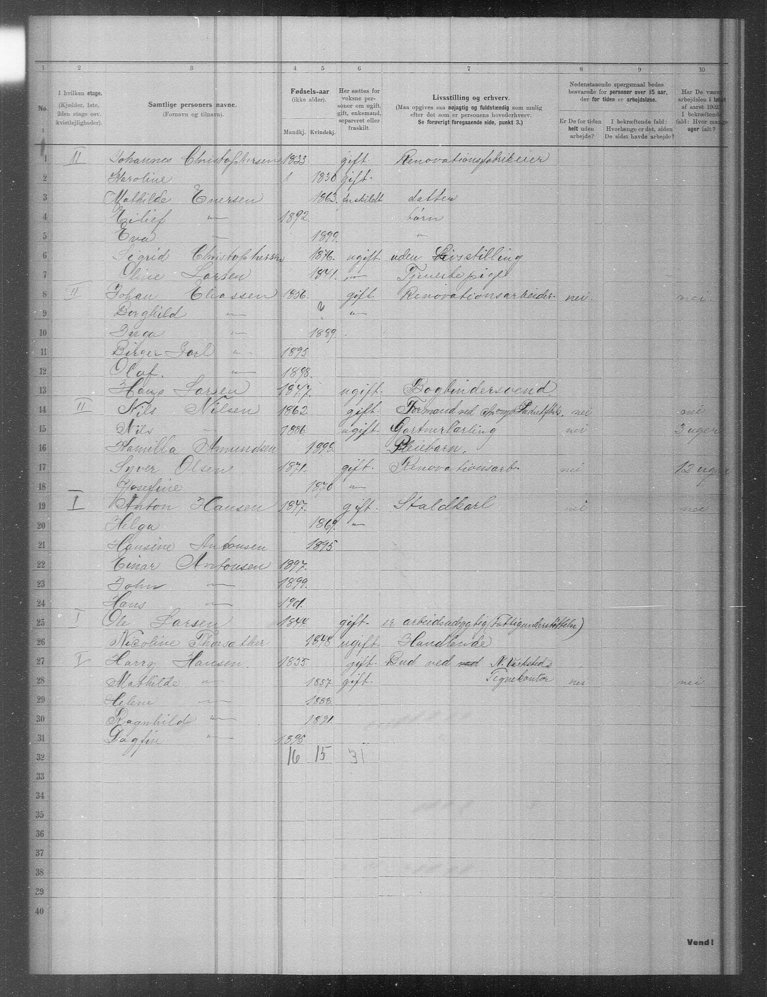 OBA, Municipal Census 1902 for Kristiania, 1902, p. 18145