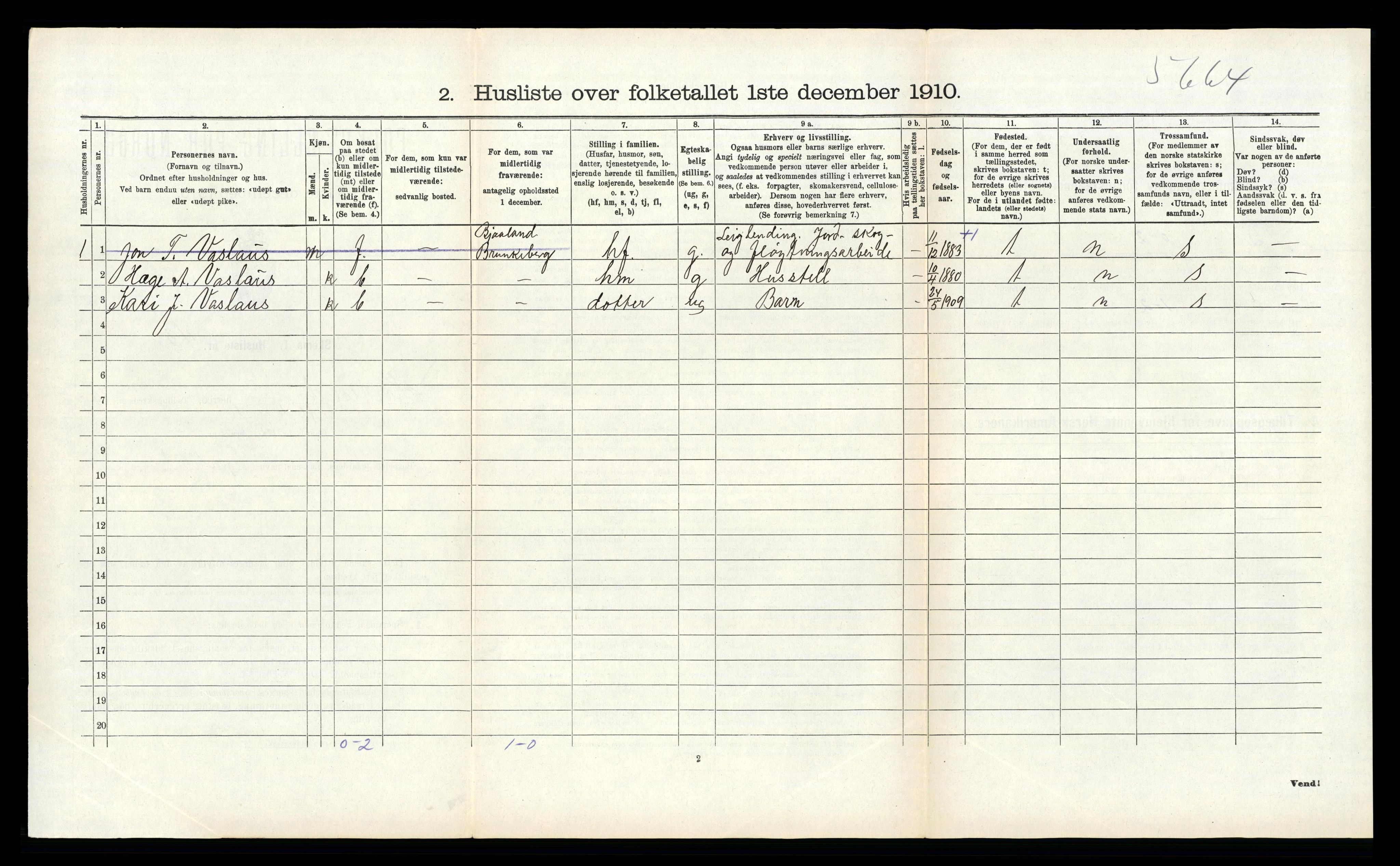 RA, 1910 census for Kviteseid, 1910, p. 955