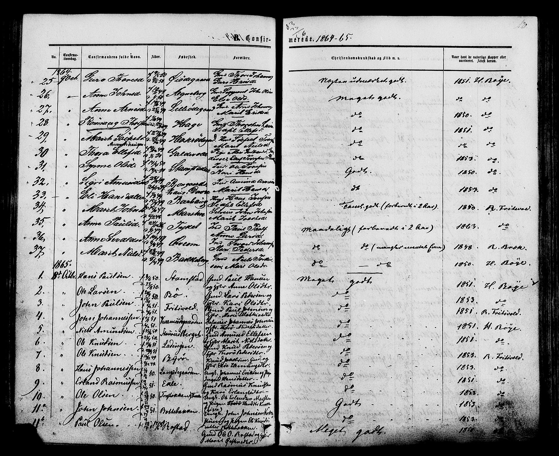 Lom prestekontor, SAH/PREST-070/K/L0007: Parish register (official) no. 7, 1863-1884, p. 120