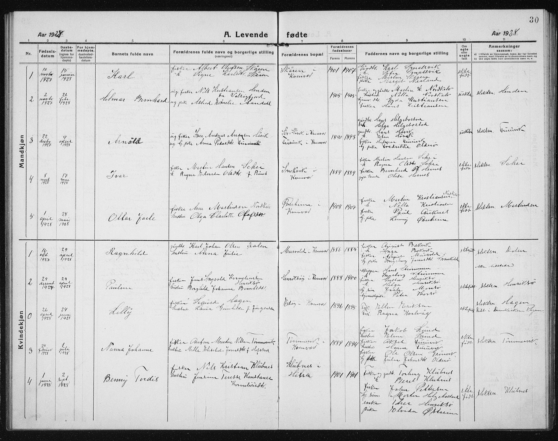 Ministerialprotokoller, klokkerbøker og fødselsregistre - Sør-Trøndelag, SAT/A-1456/635/L0554: Parish register (copy) no. 635C02, 1919-1942, p. 30