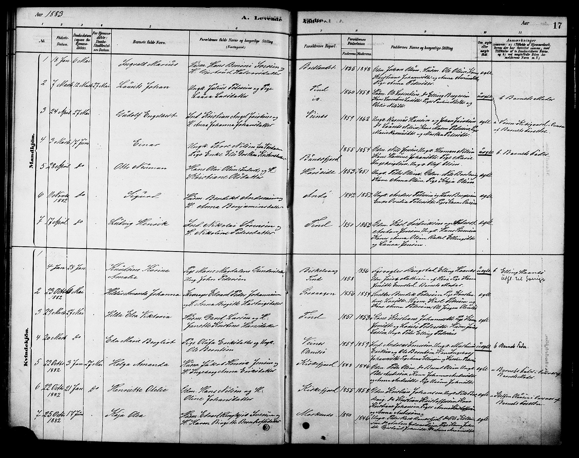 Ministerialprotokoller, klokkerbøker og fødselsregistre - Nordland, SAT/A-1459/886/L1219: Parish register (official) no. 886A01, 1878-1892, p. 17