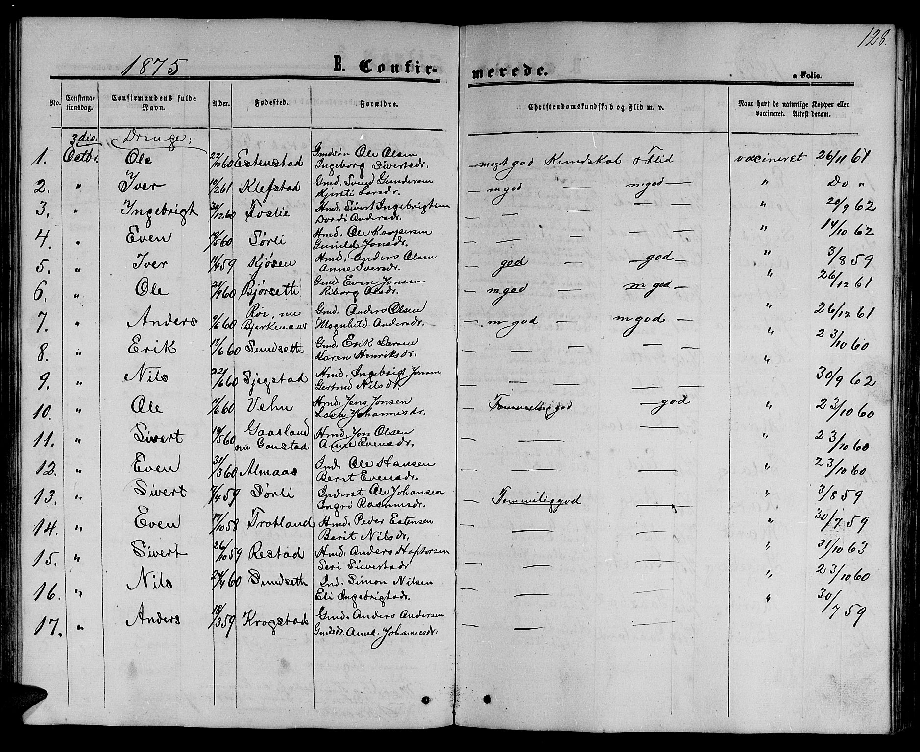 Ministerialprotokoller, klokkerbøker og fødselsregistre - Sør-Trøndelag, SAT/A-1456/694/L1131: Parish register (copy) no. 694C03, 1858-1886, p. 128