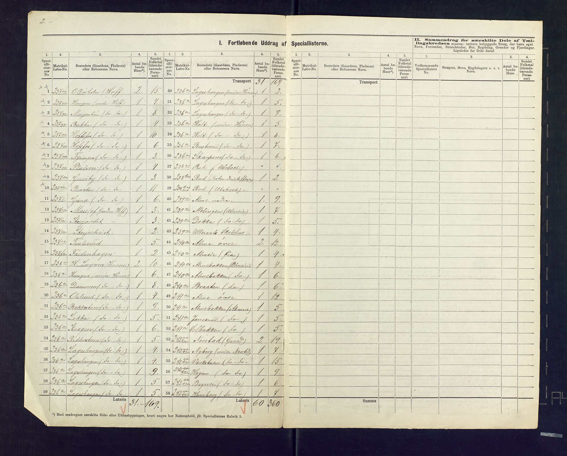 SAKO, 1875 census for 0613L Norderhov/Norderhov, Haug og Lunder, 1875, p. 47