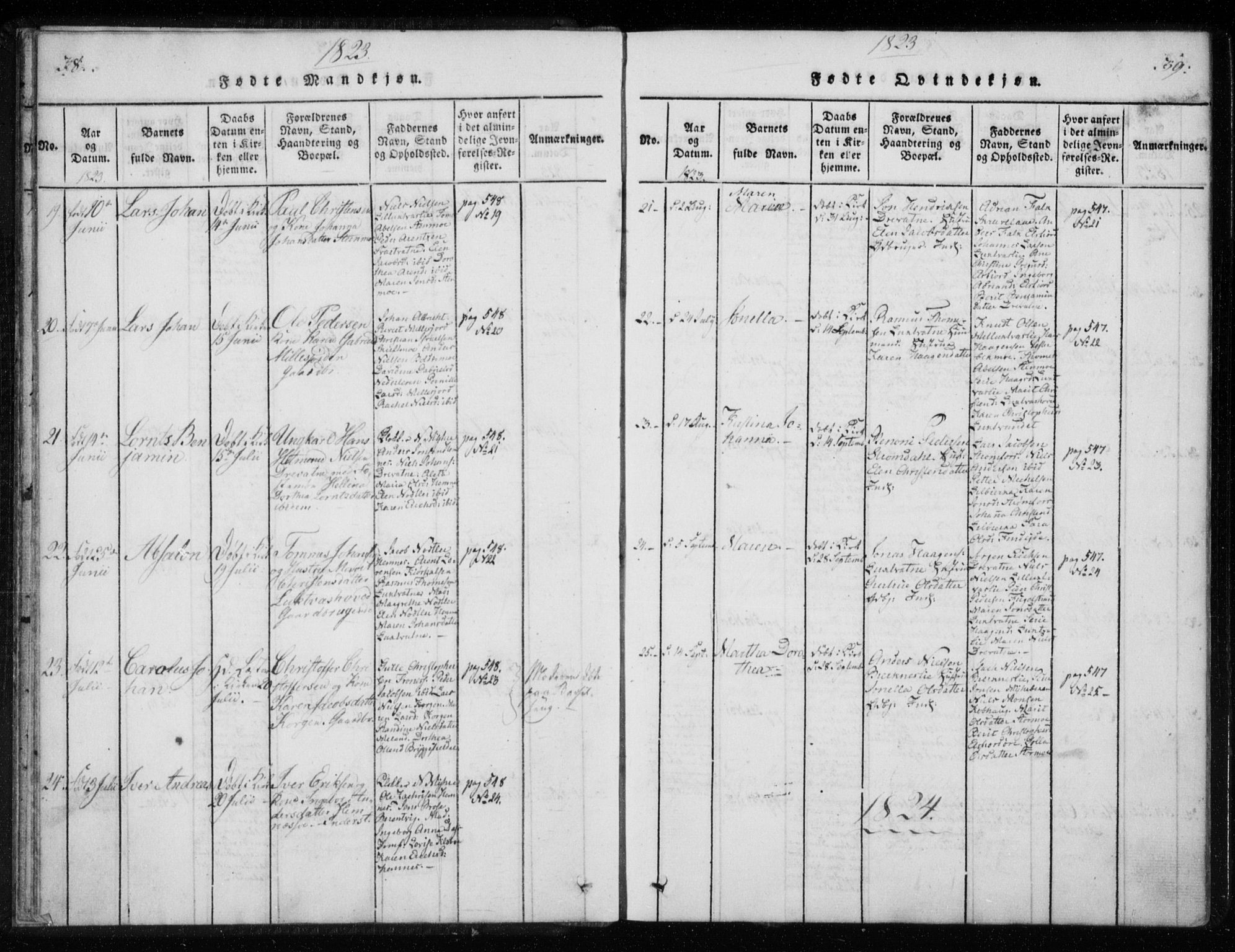 Ministerialprotokoller, klokkerbøker og fødselsregistre - Nordland, AV/SAT-A-1459/825/L0353: Parish register (official) no. 825A07, 1820-1826, p. 38-39