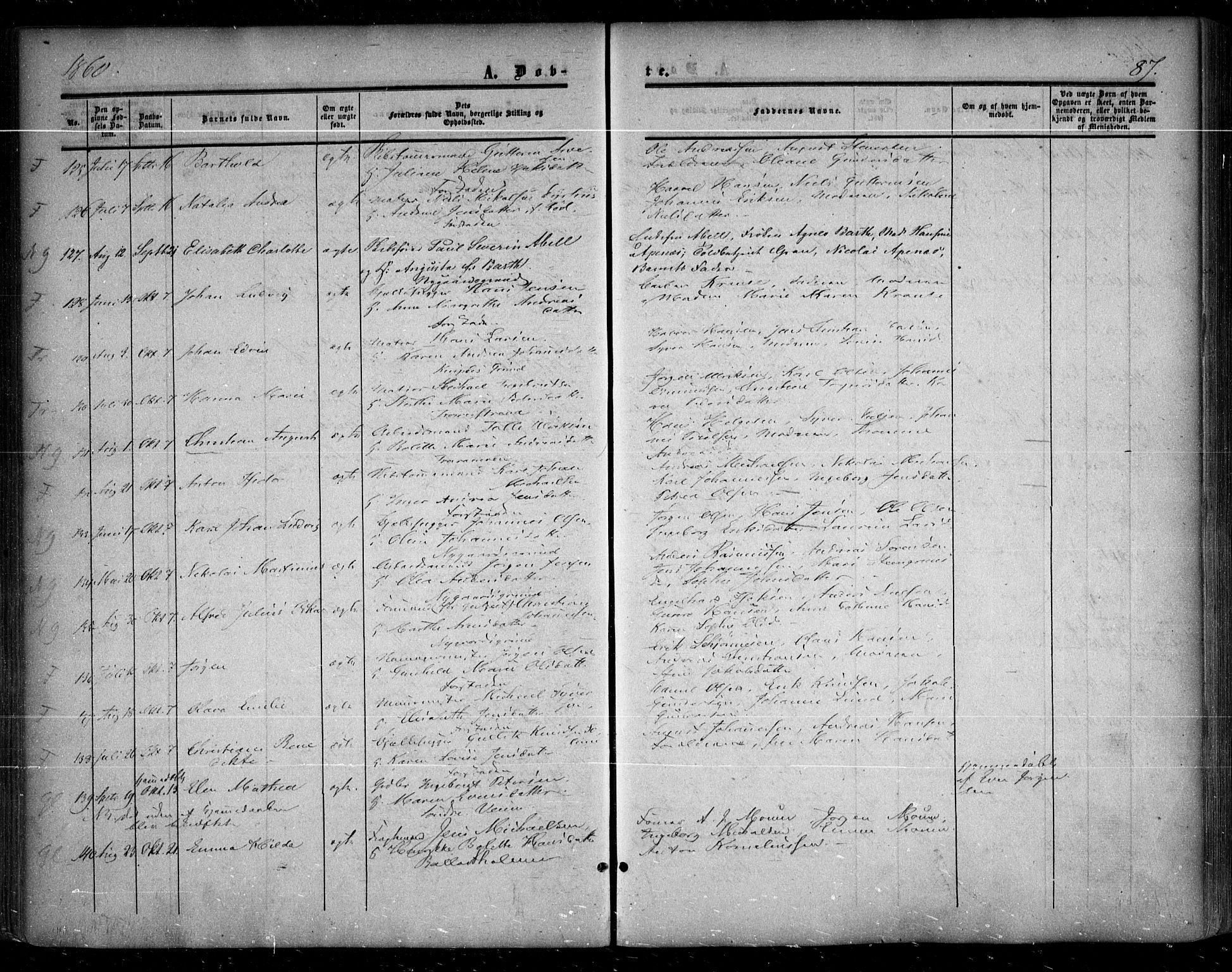 Glemmen prestekontor Kirkebøker, AV/SAO-A-10908/F/Fa/L0007: Parish register (official) no. 7, 1853-1862, p. 87