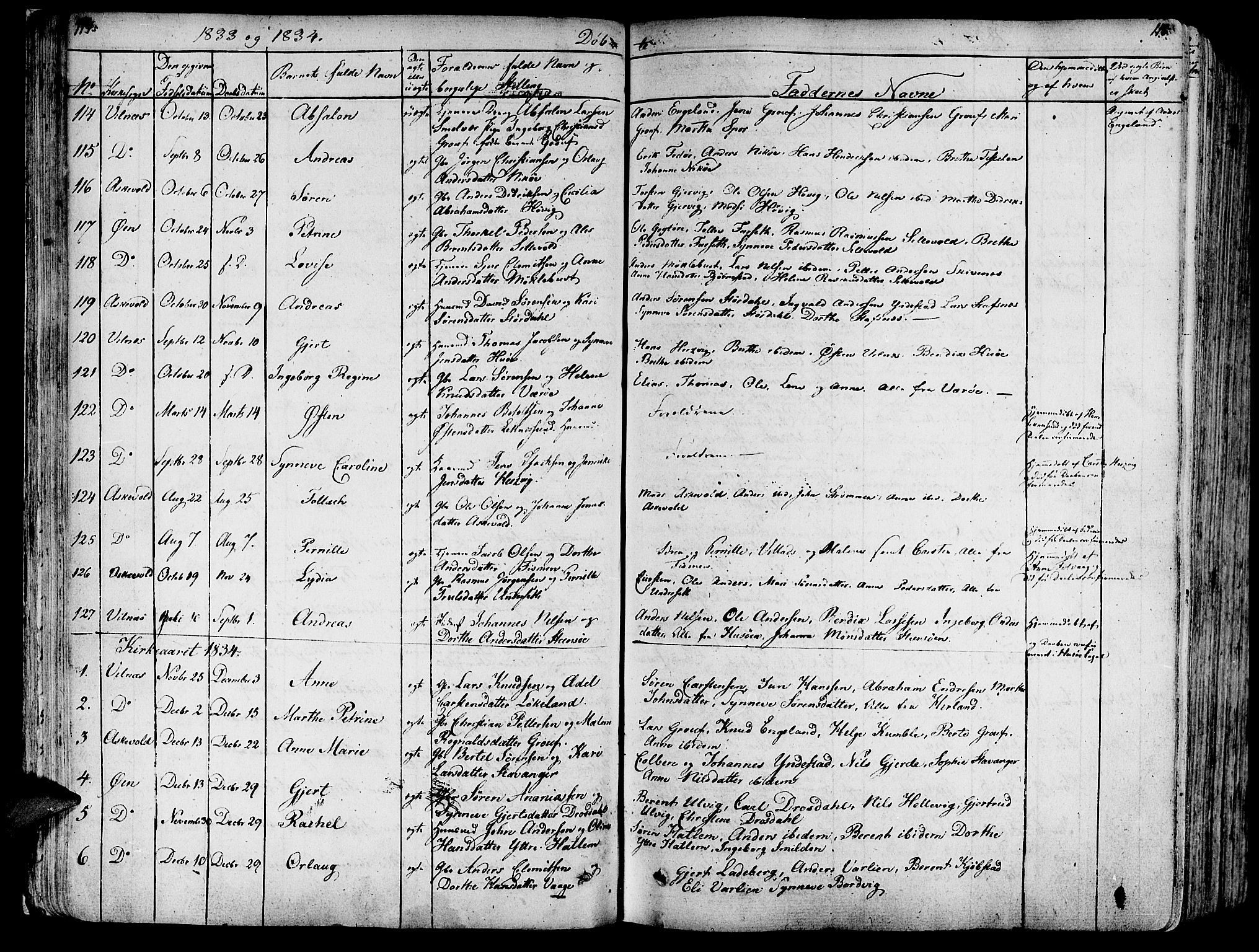 Askvoll sokneprestembete, SAB/A-79501/H/Haa/Haaa/L0010: Parish register (official) no. A 10, 1821-1844, p. 114-115