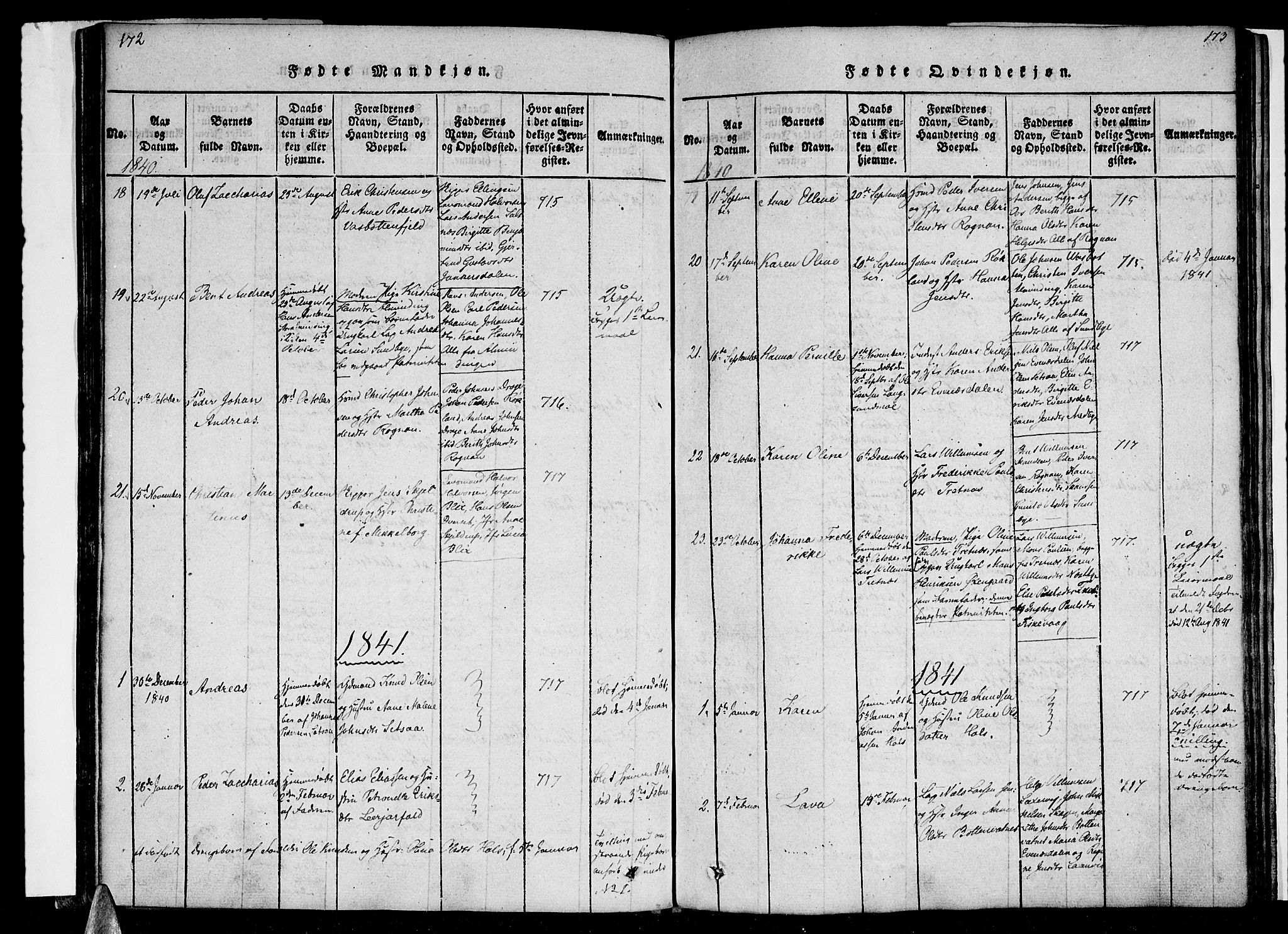 Ministerialprotokoller, klokkerbøker og fødselsregistre - Nordland, SAT/A-1459/847/L0665: Parish register (official) no. 847A05, 1818-1841, p. 172-173