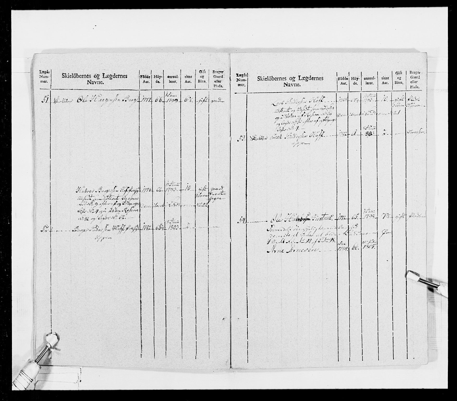 Generalitets- og kommissariatskollegiet, Det kongelige norske kommissariatskollegium, AV/RA-EA-5420/E/Eh/L0026: Skiløperkompaniene, 1805-1810, p. 216