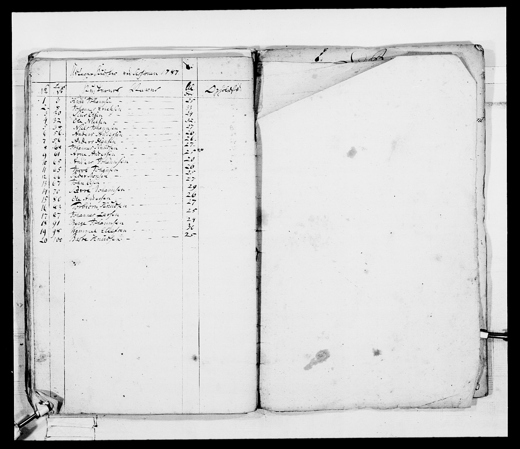 Generalitets- og kommissariatskollegiet, Det kongelige norske kommissariatskollegium, AV/RA-EA-5420/E/Eh/L0095: 2. Bergenhusiske nasjonale infanteriregiment, 1780-1787, p. 502