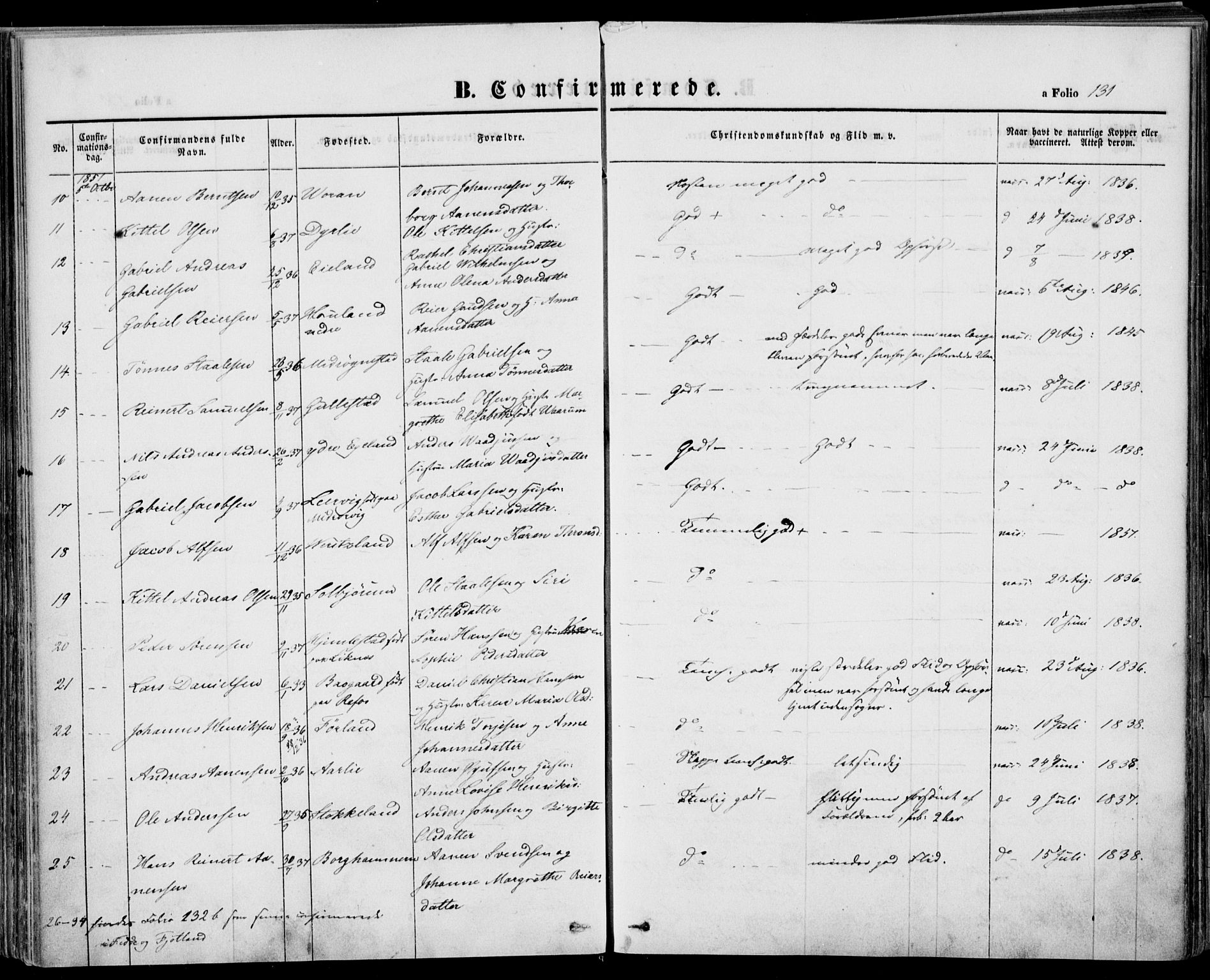 Kvinesdal sokneprestkontor, AV/SAK-1111-0026/F/Fa/Fab/L0005: Parish register (official) no. A 5, 1844-1857, p. 131