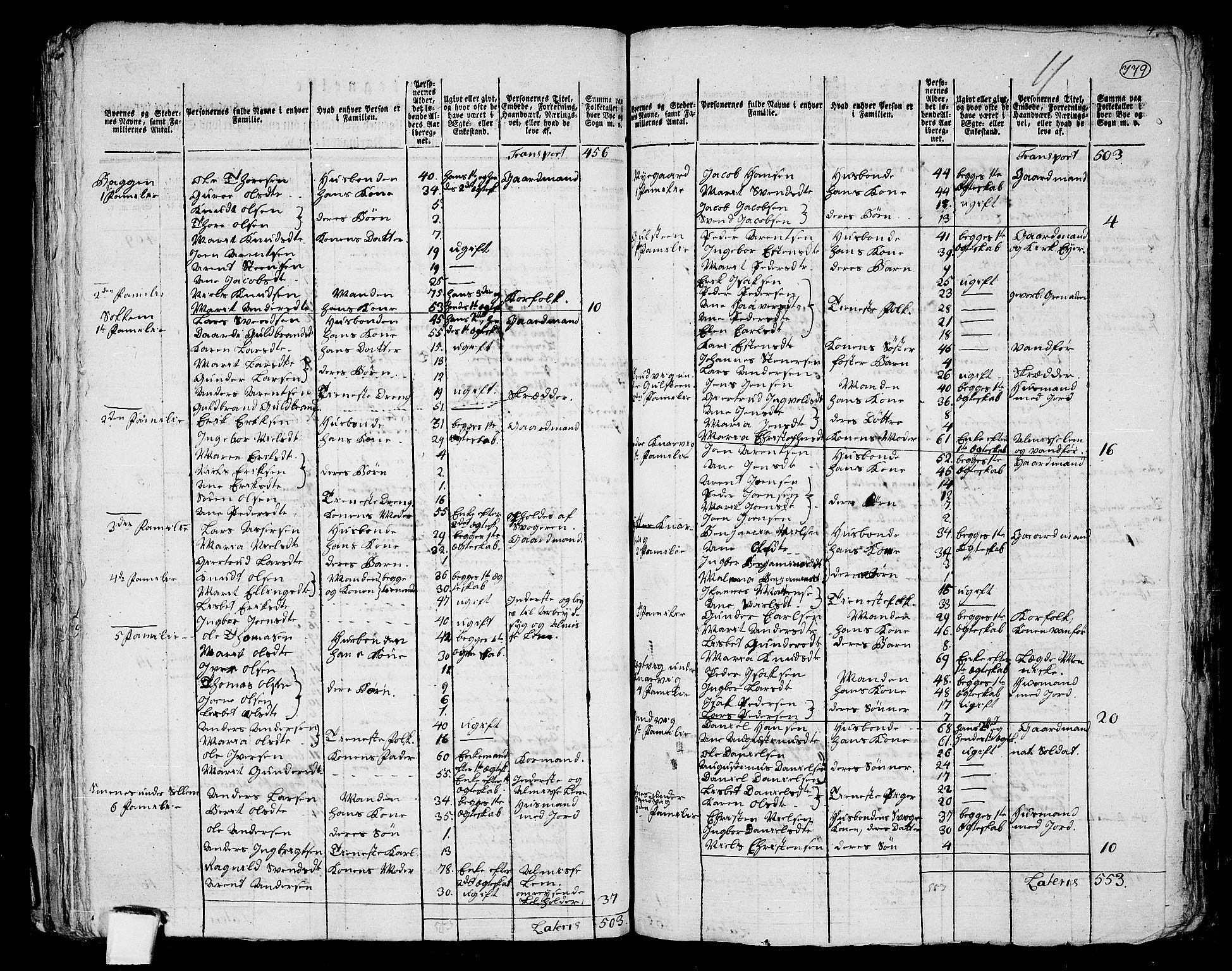 RA, 1801 census for 1573P Edøy, 1801, p. 778b-779a