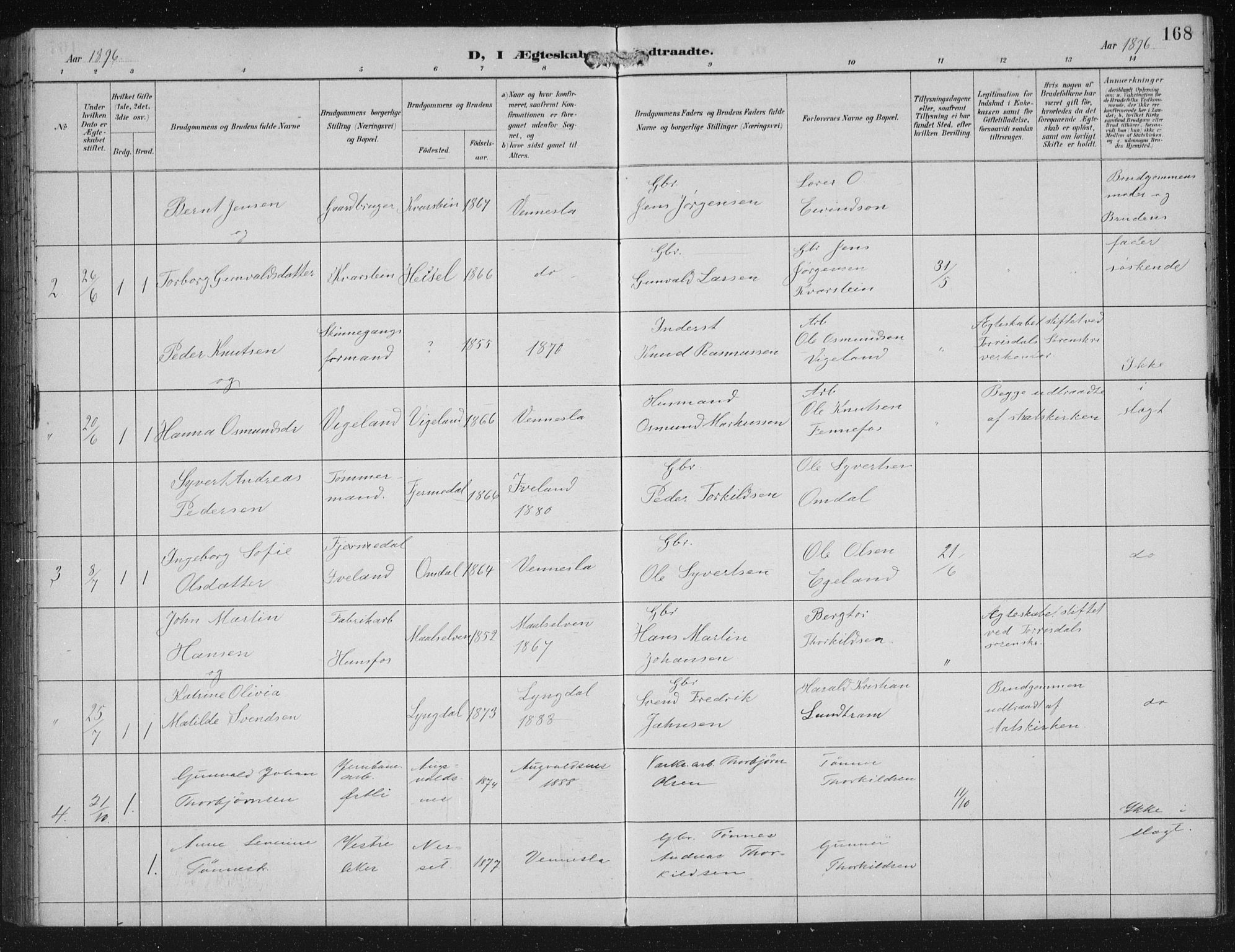 Vennesla sokneprestkontor, AV/SAK-1111-0045/Fb/Fbb/L0004: Parish register (copy) no. B 4, 1893-1902, p. 168