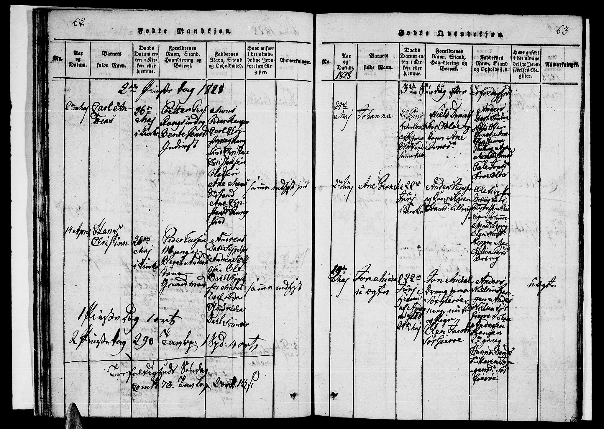 Ministerialprotokoller, klokkerbøker og fødselsregistre - Nordland, AV/SAT-A-1459/841/L0616: Parish register (copy) no. 841C01 /1, 1820-1832, p. 62-63