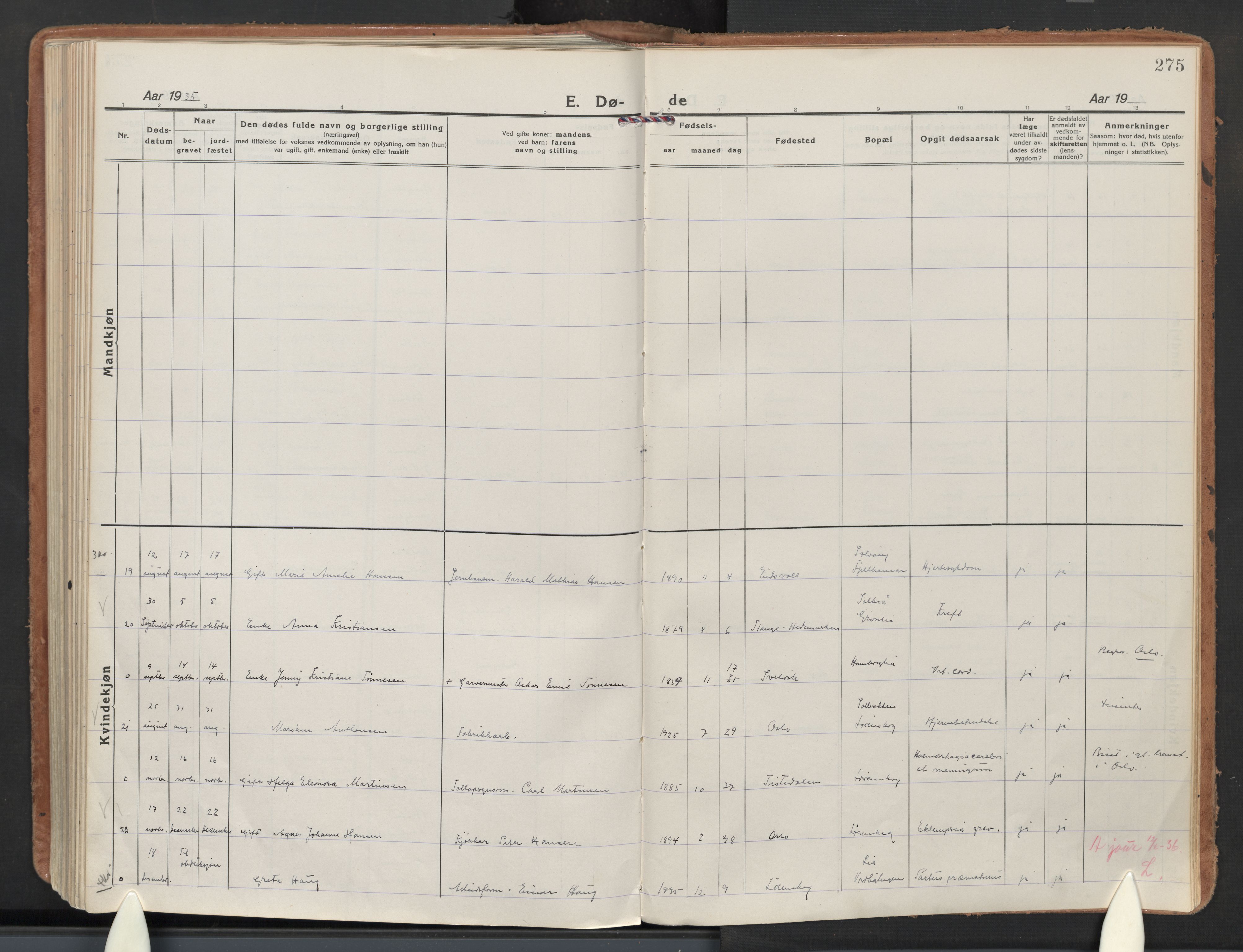 Skedsmo prestekontor Kirkebøker, AV/SAO-A-10033a/F/Fb/L0003: Parish register (official) no. II 3, 1921-1936, p. 275