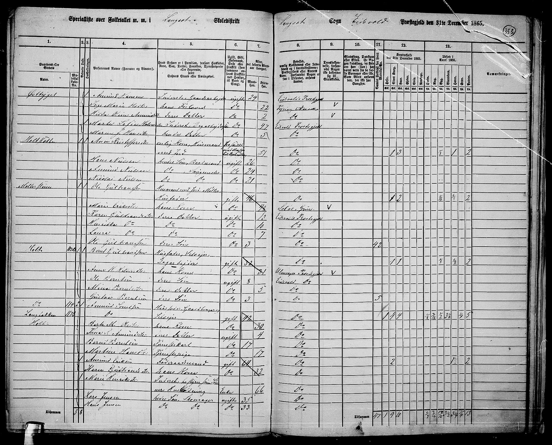 RA, 1865 census for Eidsvoll, 1865, p. 318