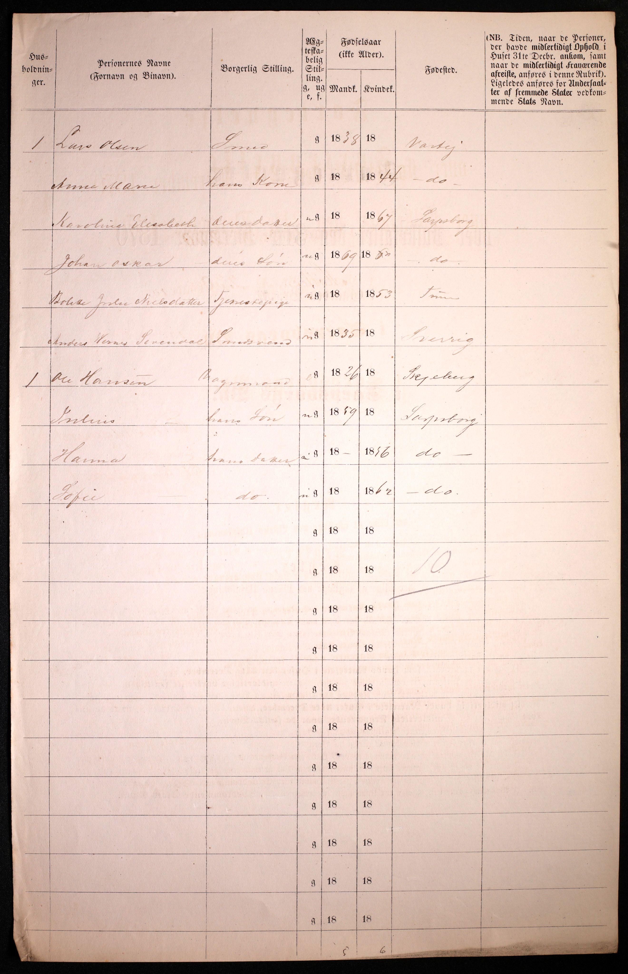 RA, 1870 census for 0102 Sarpsborg, 1870, p. 152